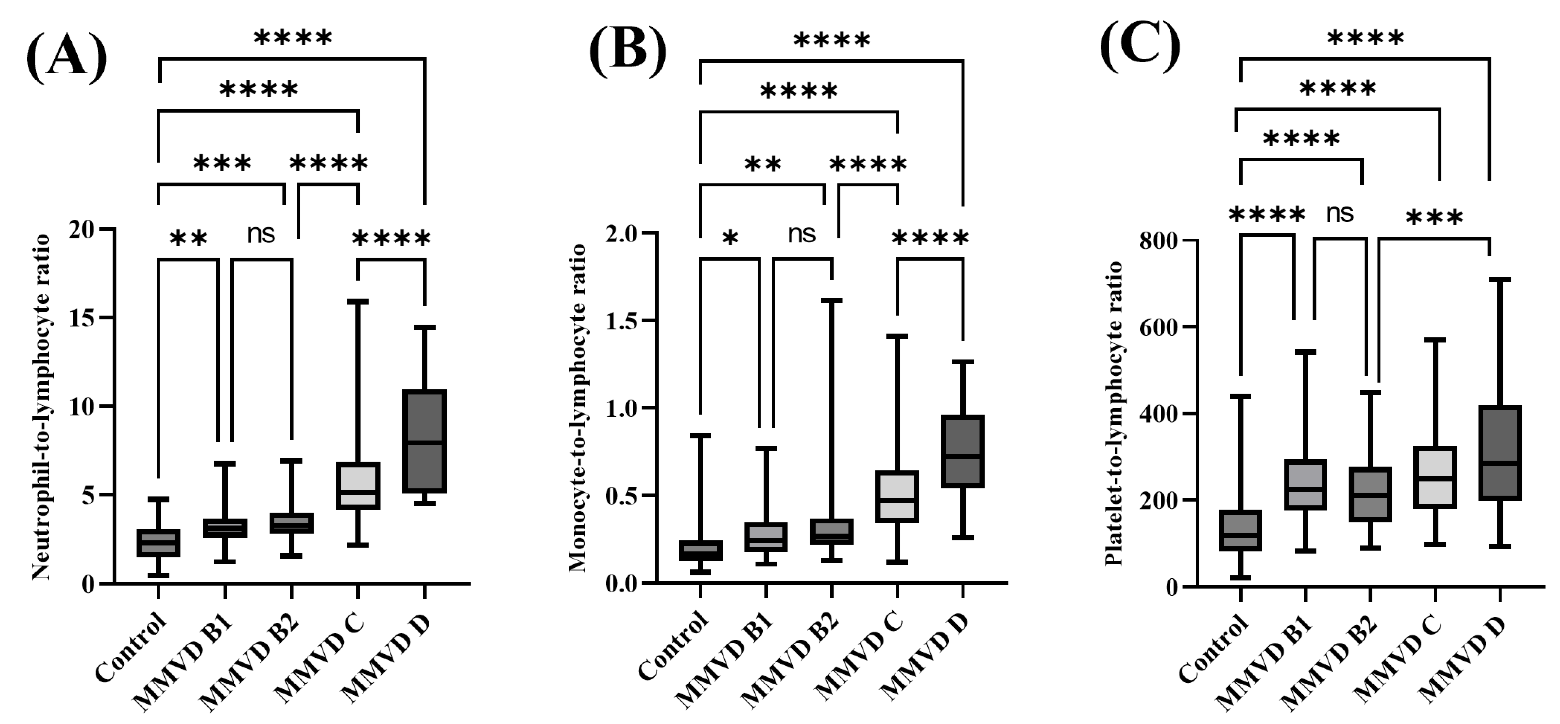 Animals 13 02821 g002