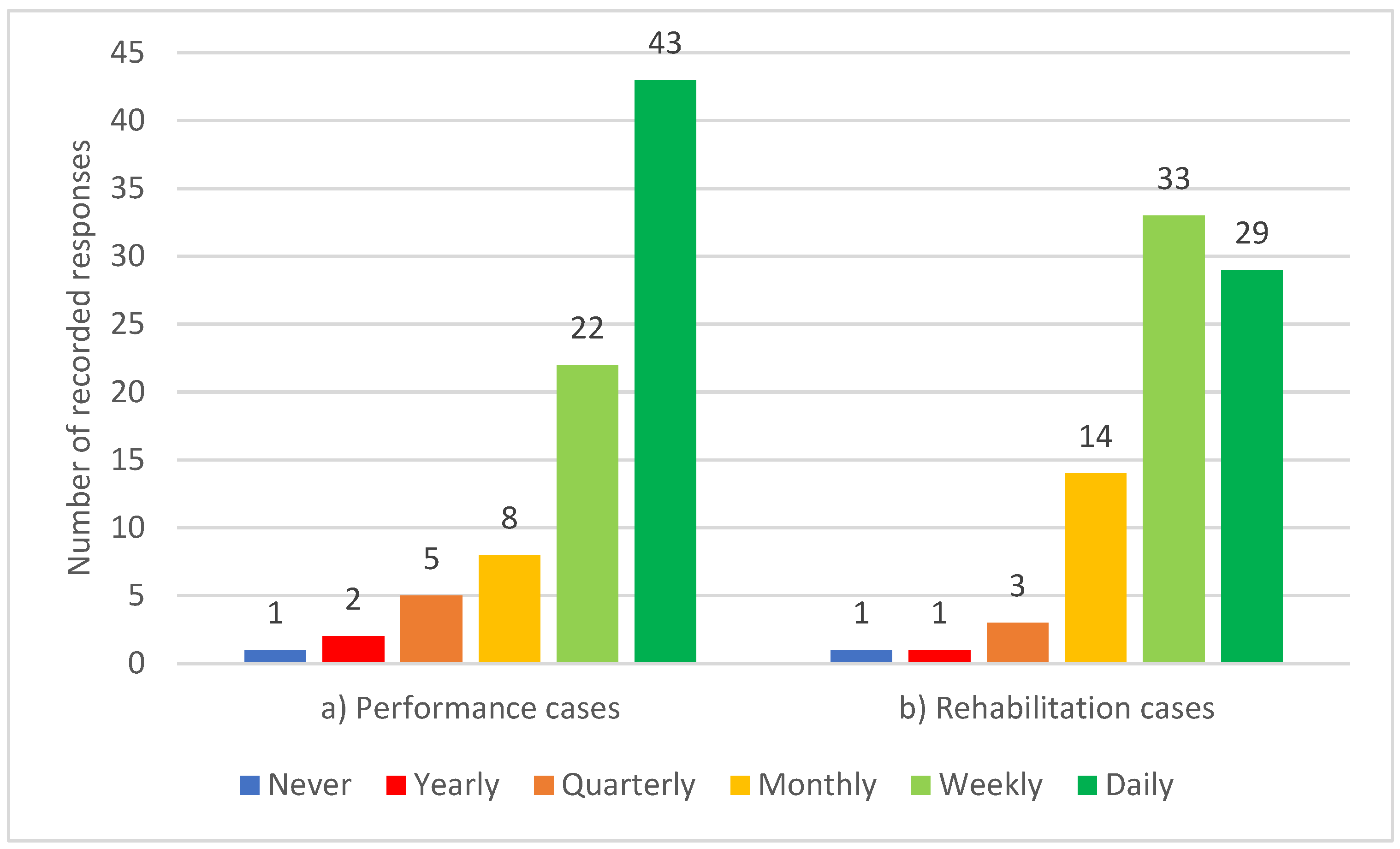 Animals 13 02822 g001
