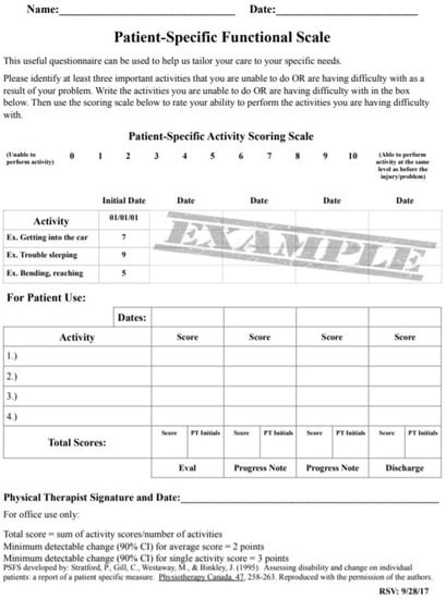 Animals 13 02822 g0a1