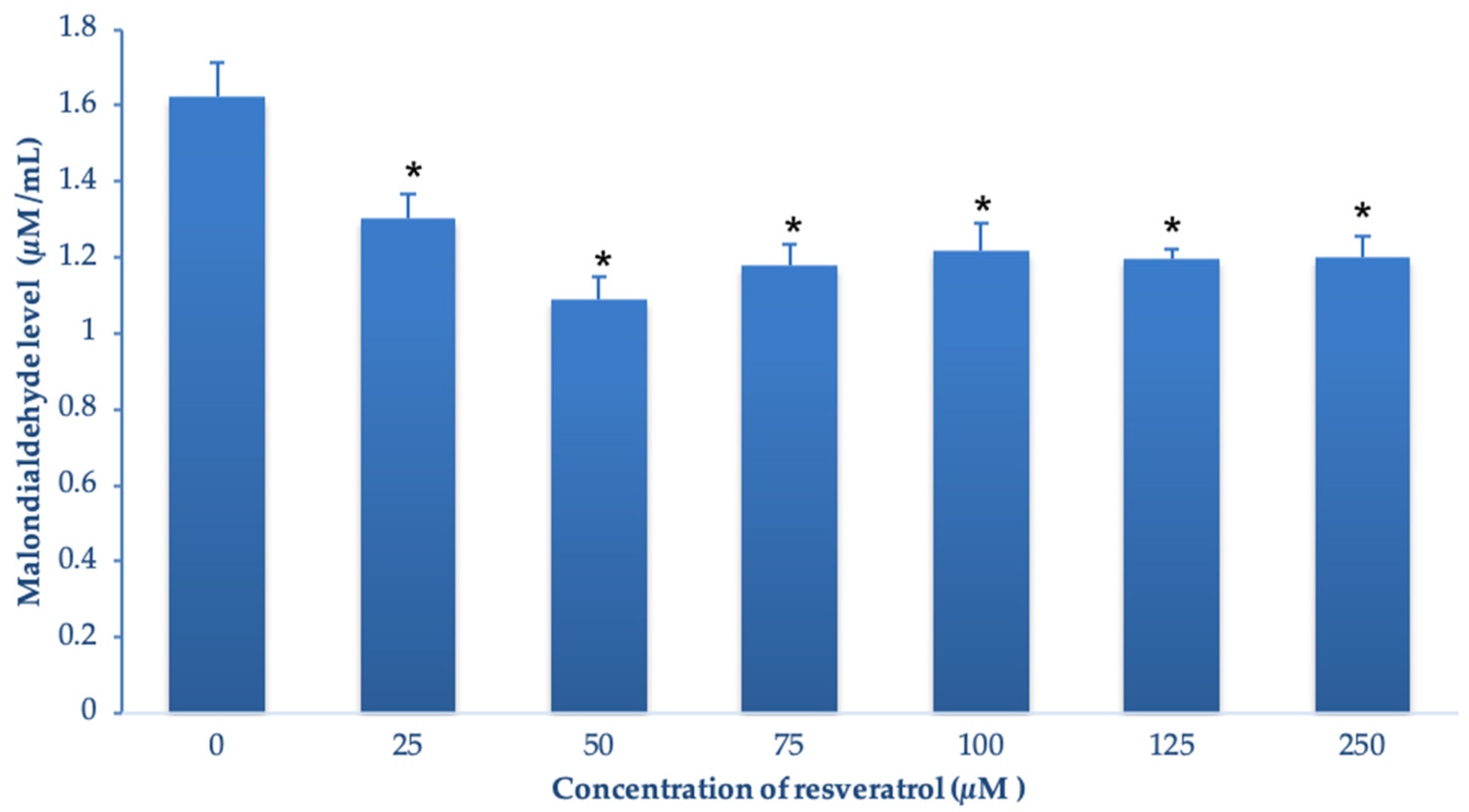 Animals 13 02829 g002