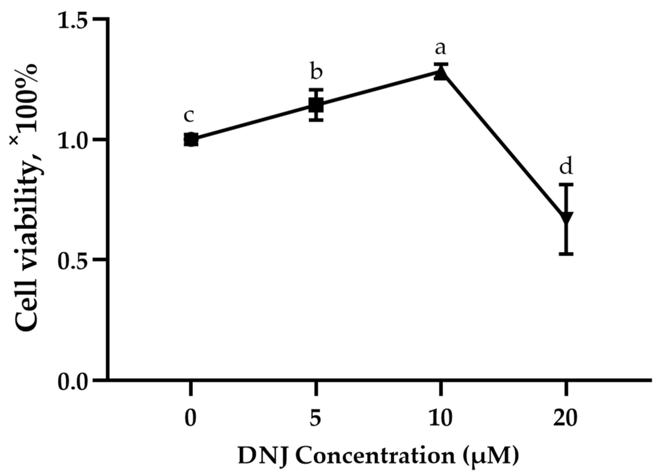 Animals 13 02830 g002