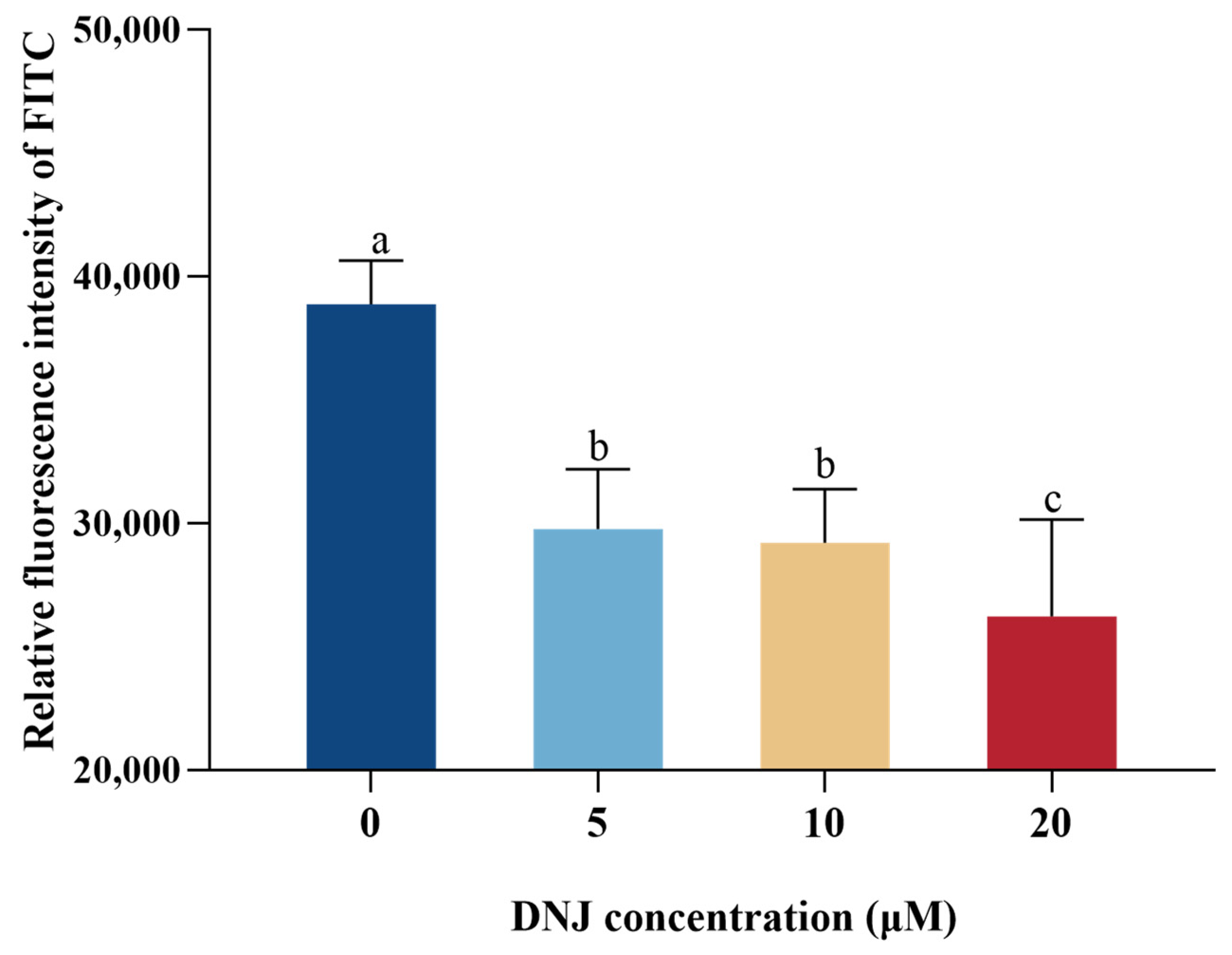 Animals 13 02830 g003