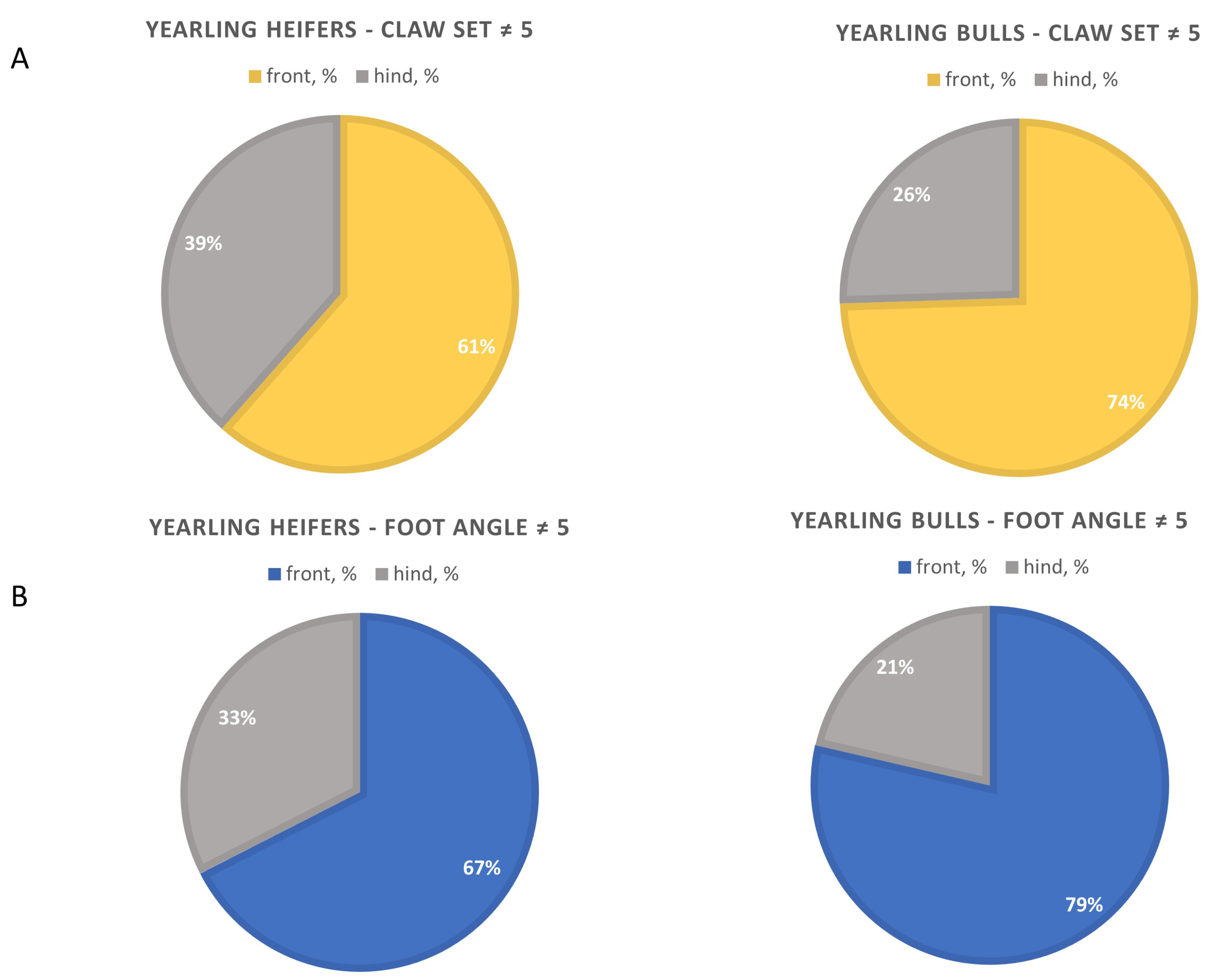 Animals 13 02849 g002