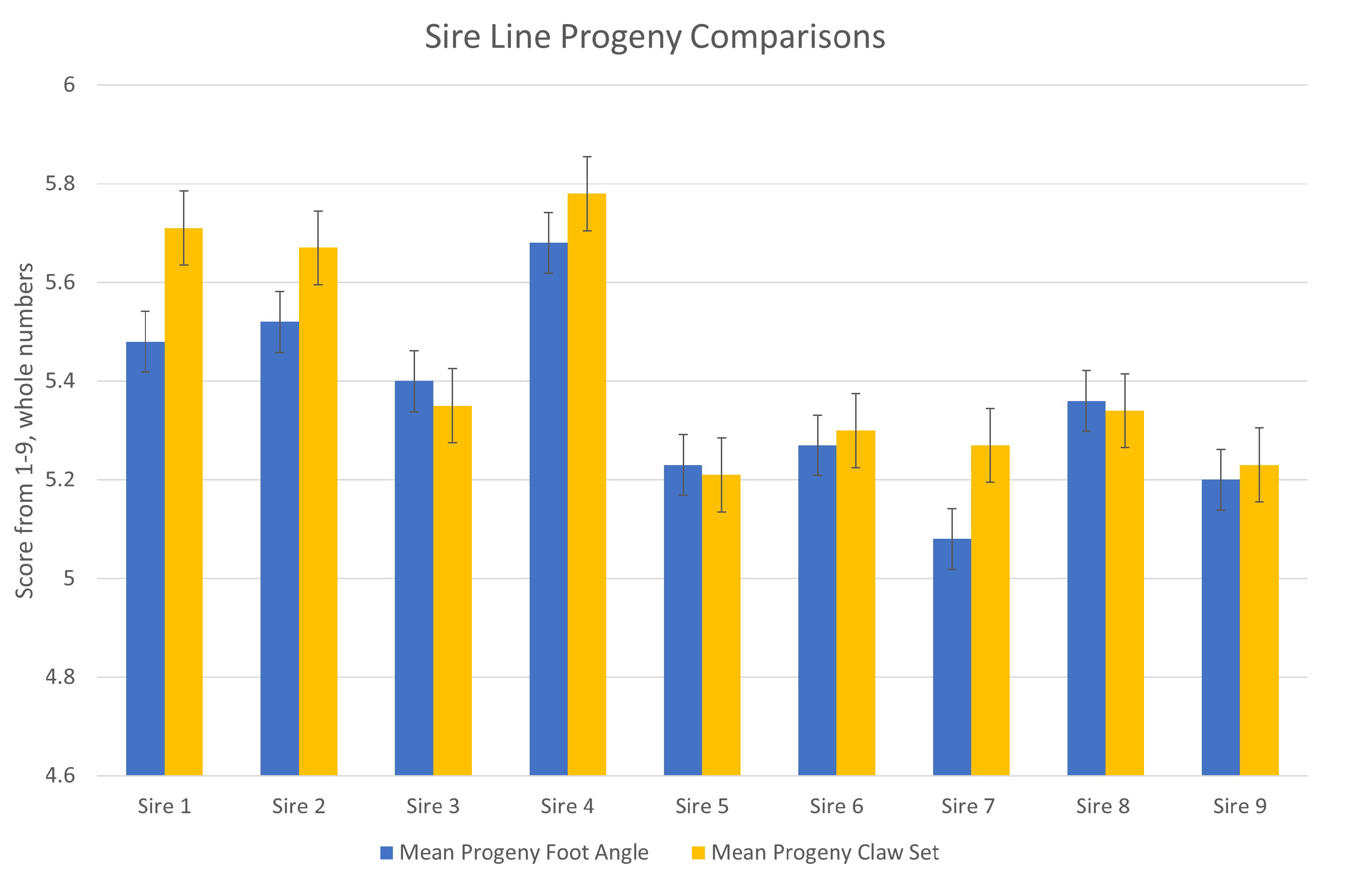 Animals 13 02849 g004