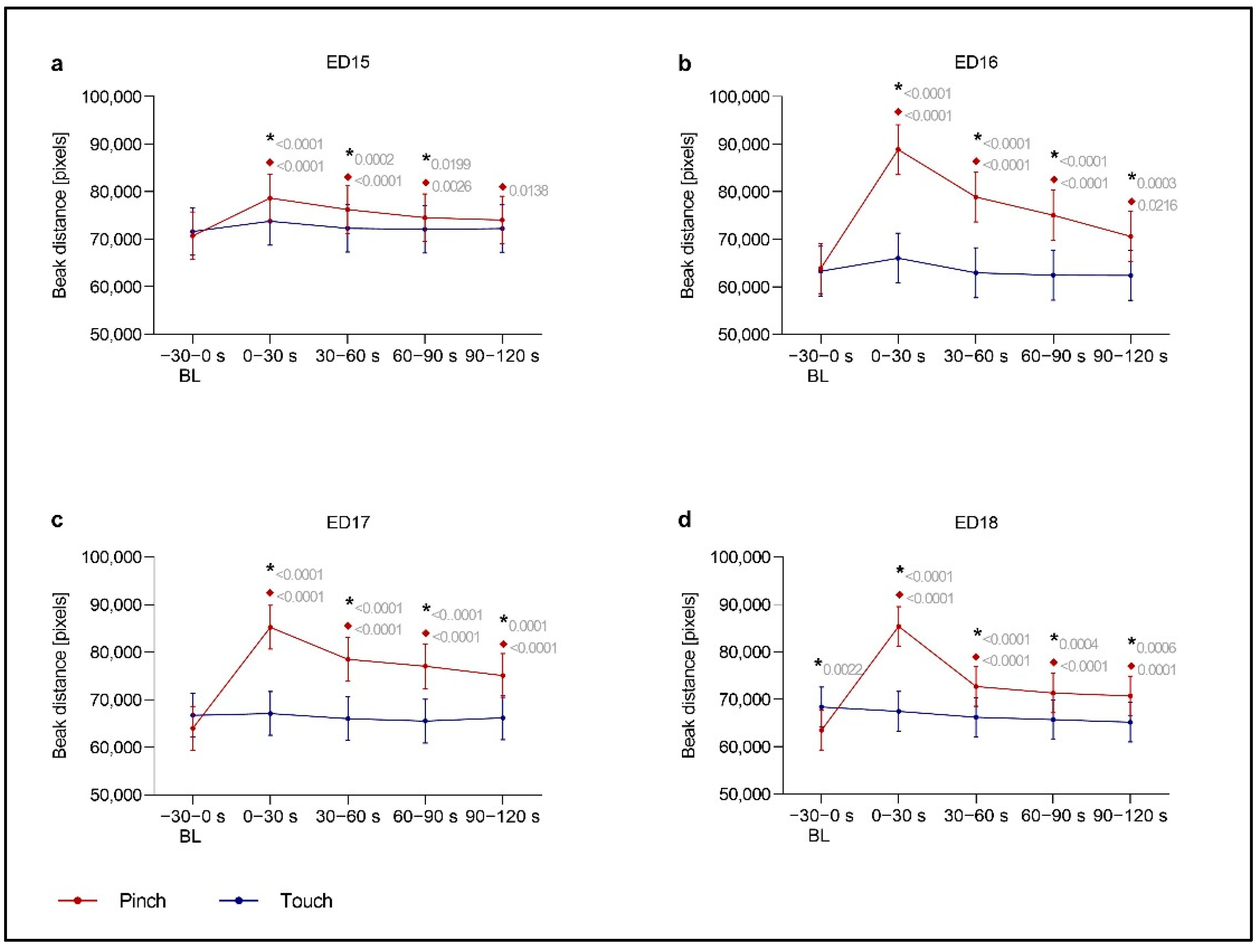 Animals 13 02859 g002