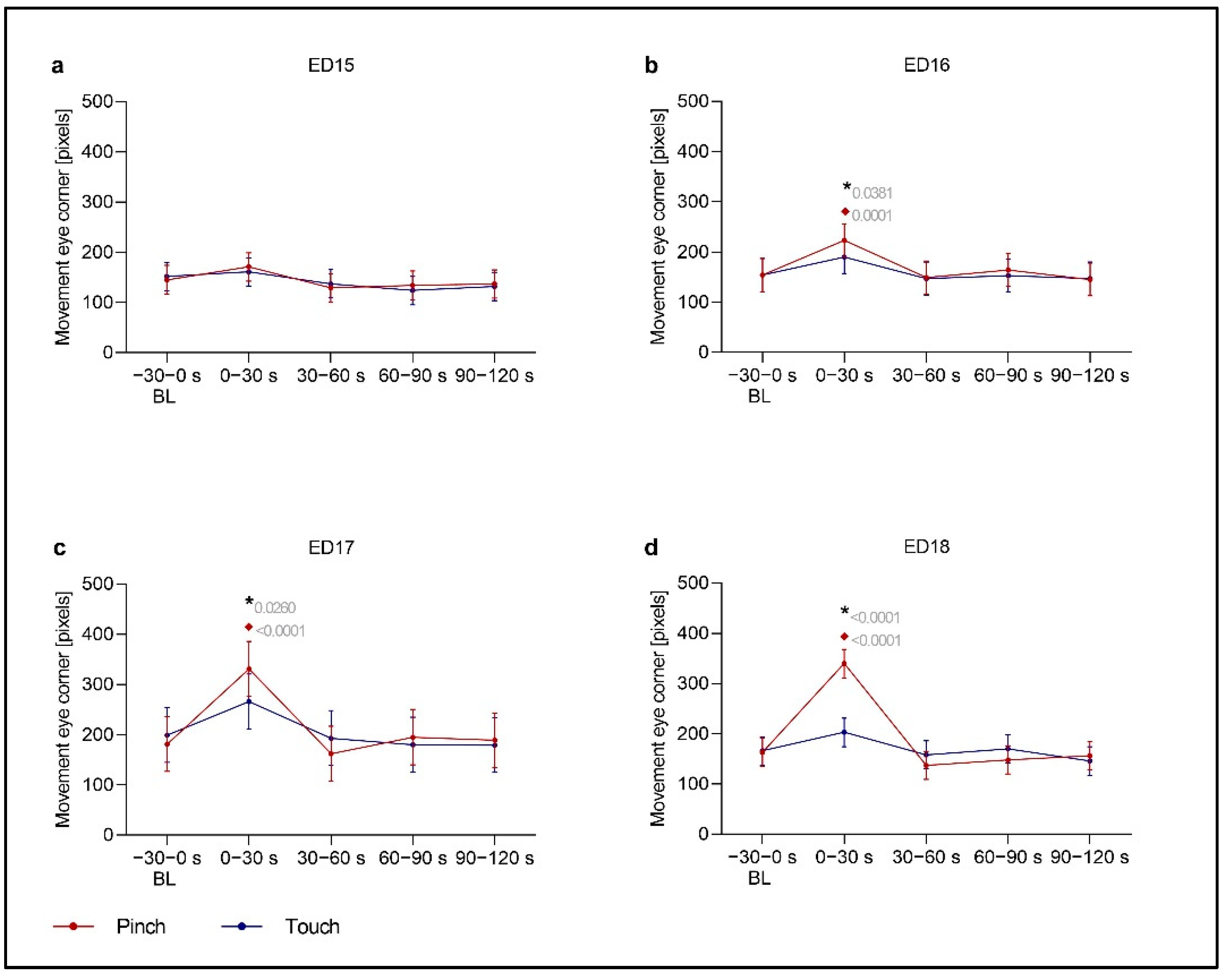 Animals 13 02859 g003