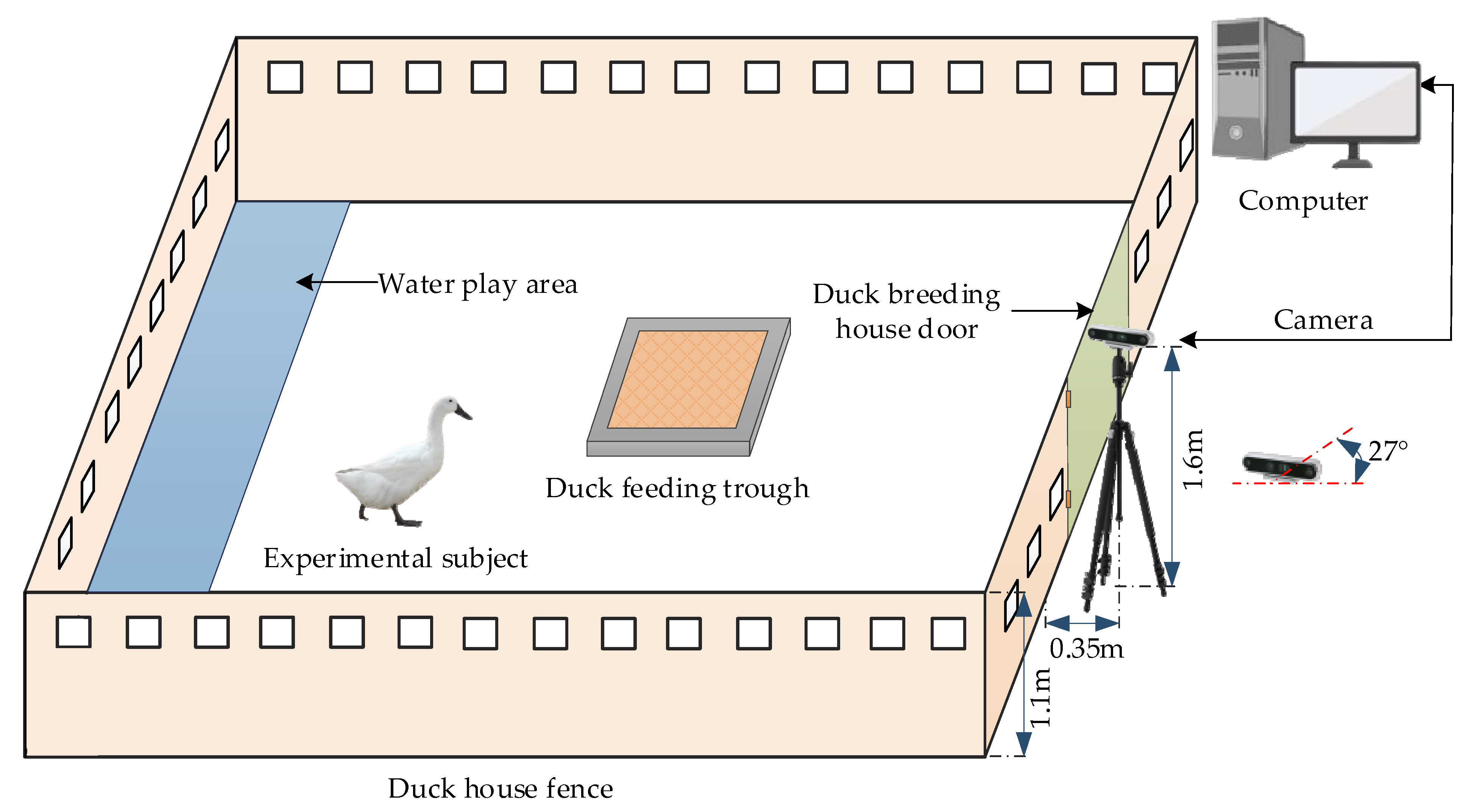 Animals 13 02878 g001