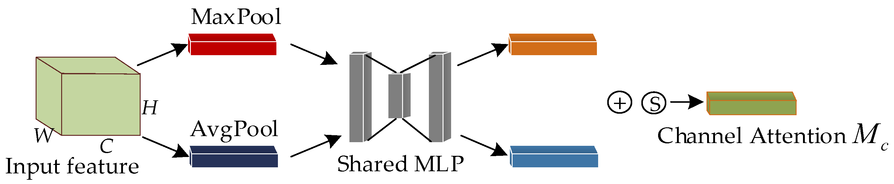 Animals 13 02878 g006