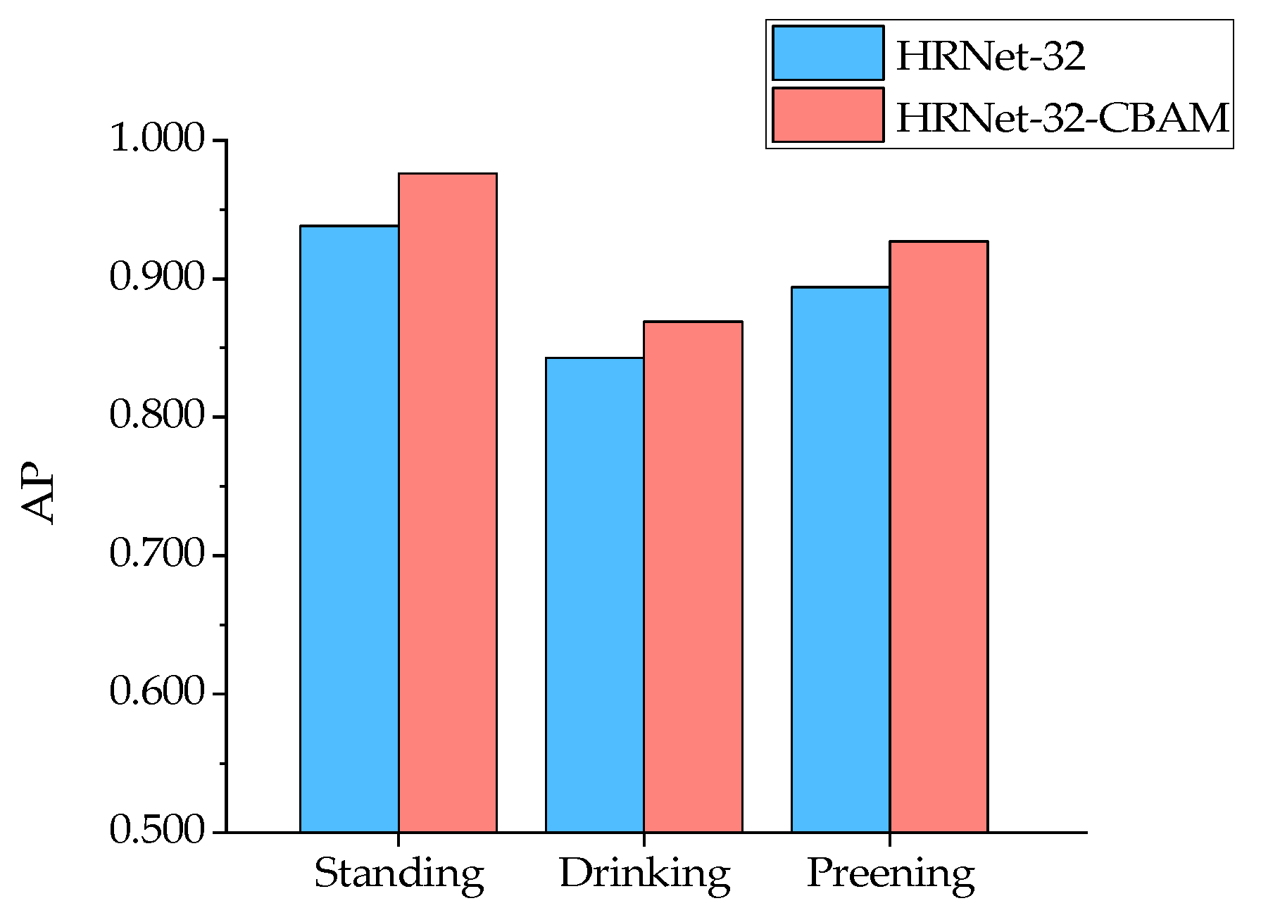 Animals 13 02878 g015