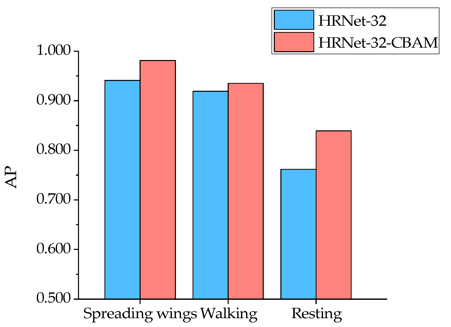 Animals 13 02878 g016