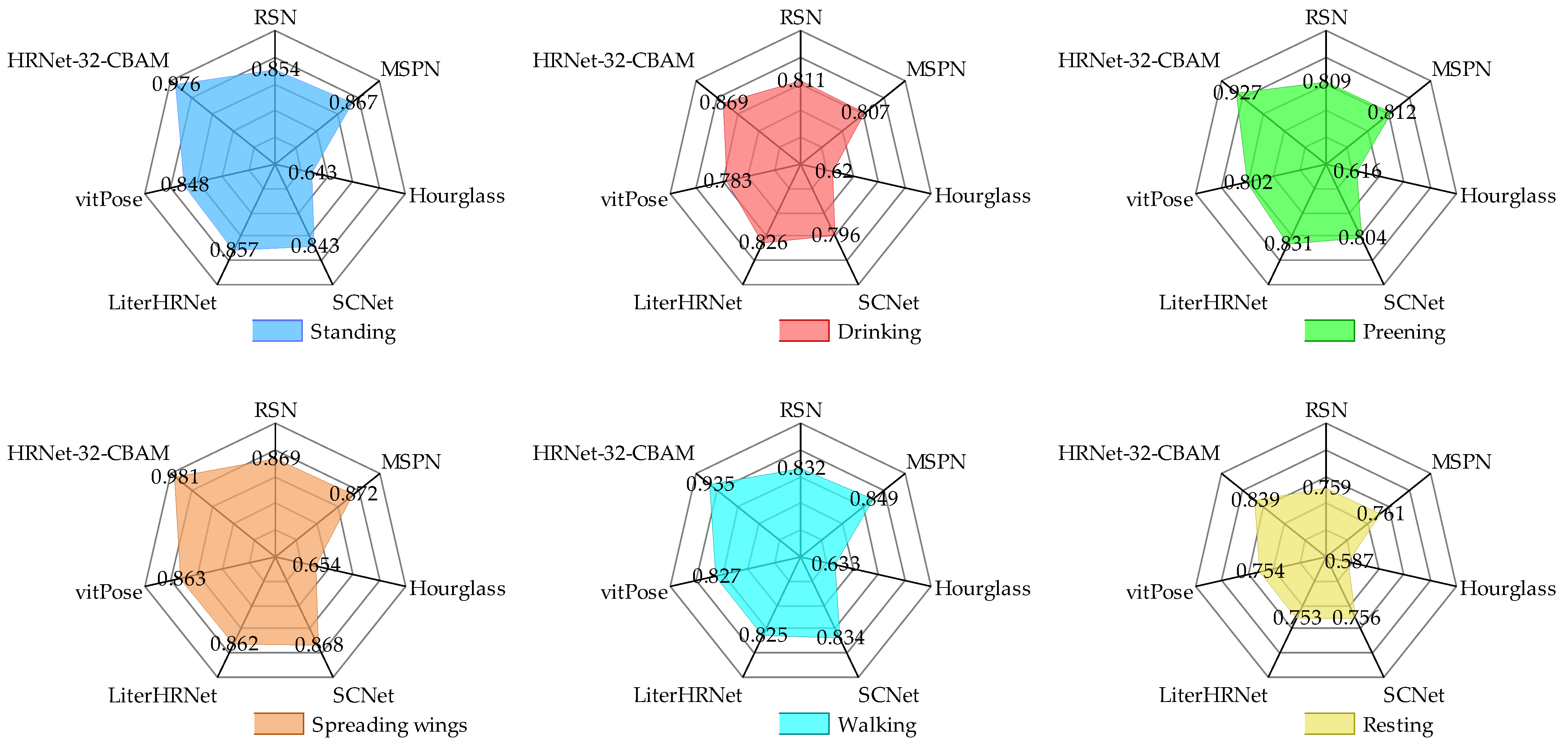 Animals 13 02878 g019