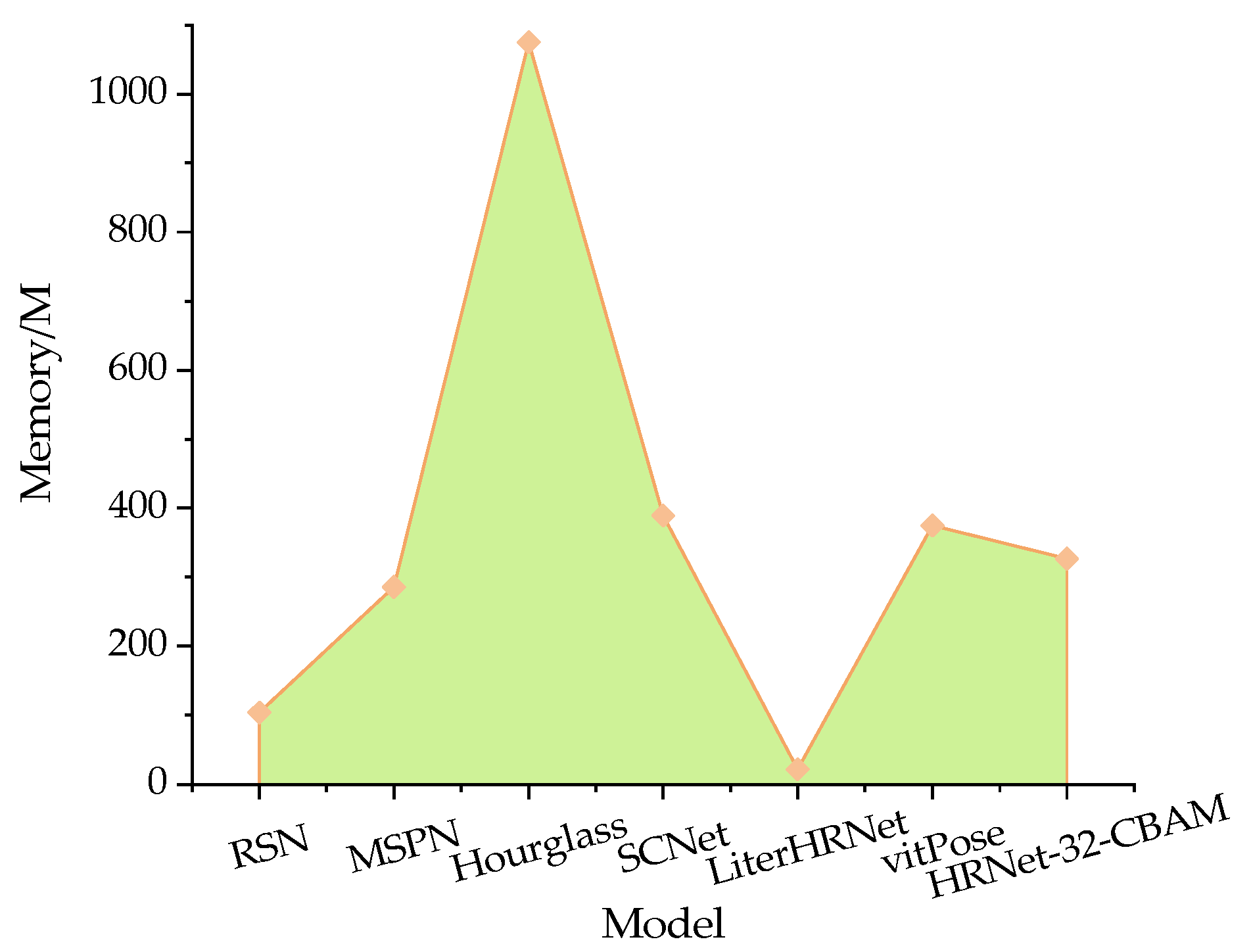 Animals 13 02878 g021