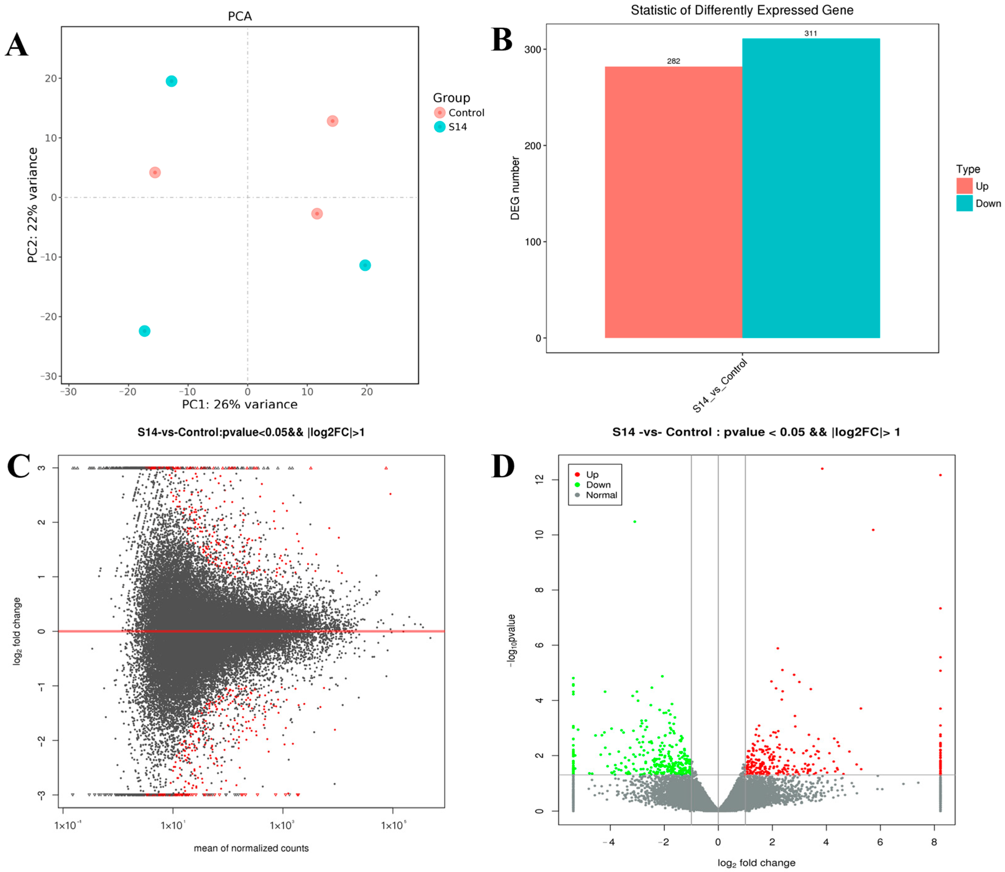 Animals 13 02884 g001
