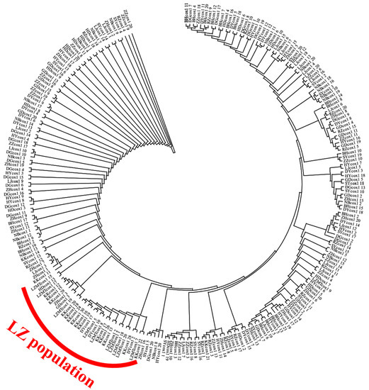 Animals 13 02886 g0a1