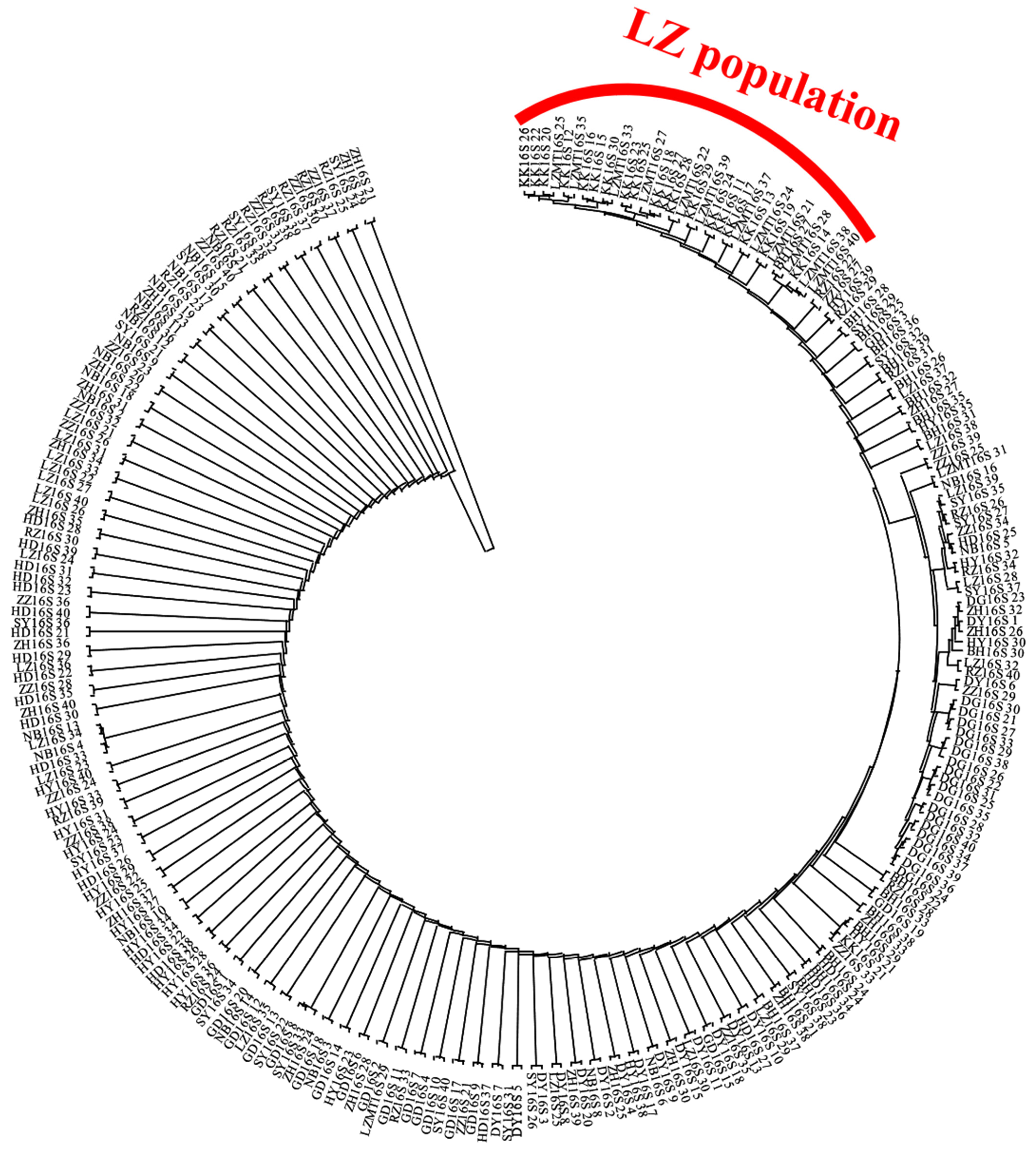 Animals 13 02886 g0a2 Animals 13 02886 g0a2