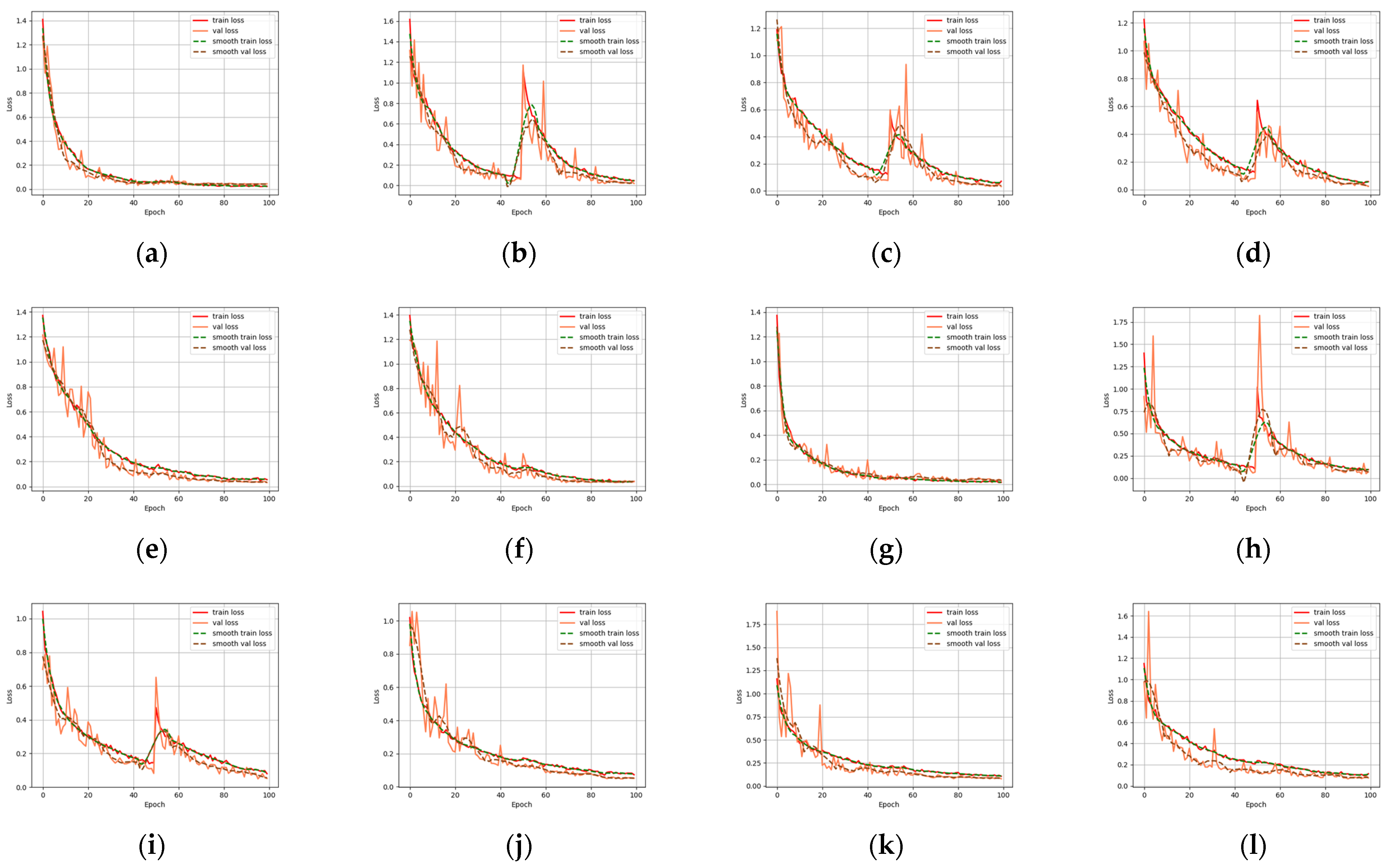 Animals 13 02891 g007