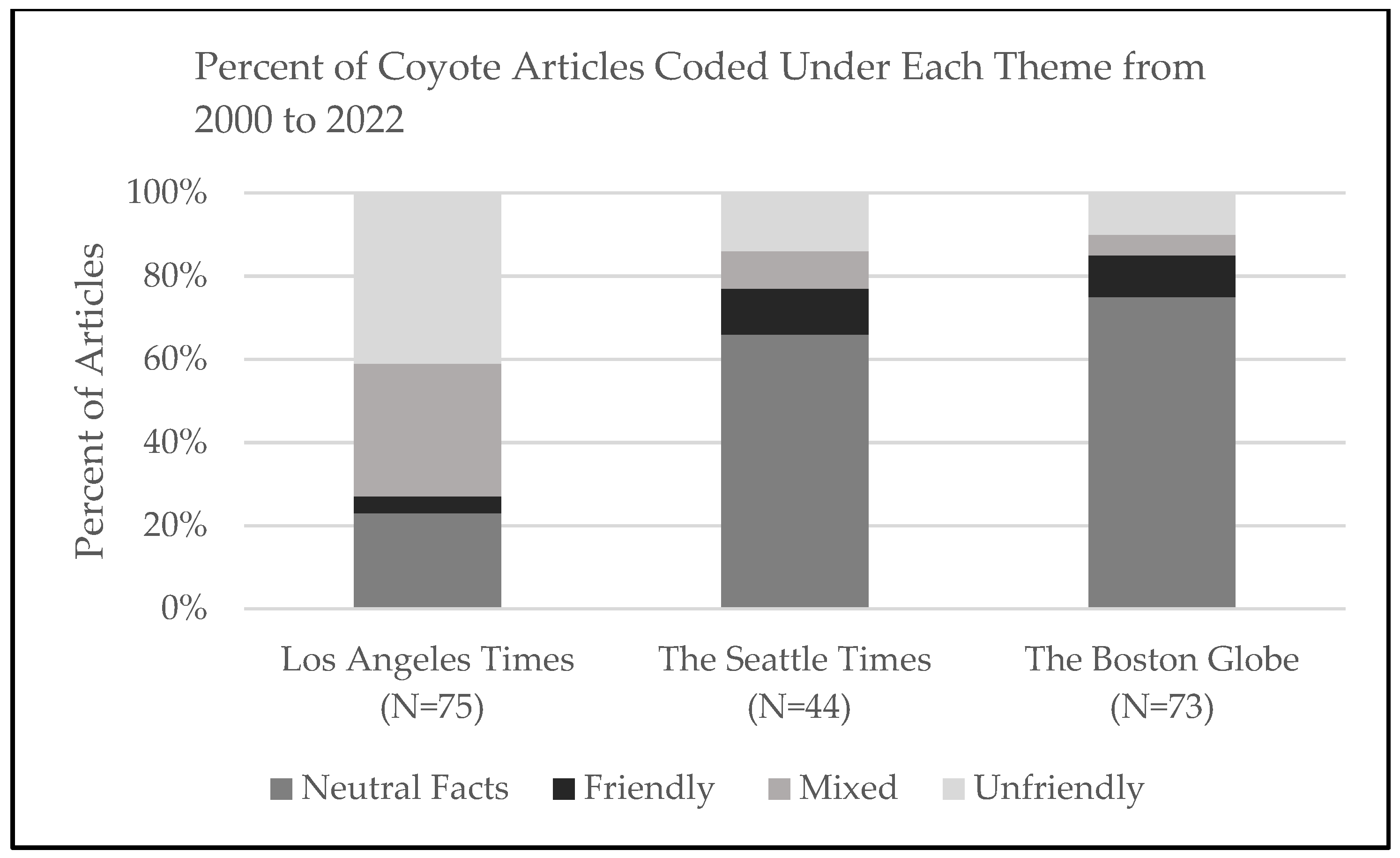 Animals 13 02903 g001