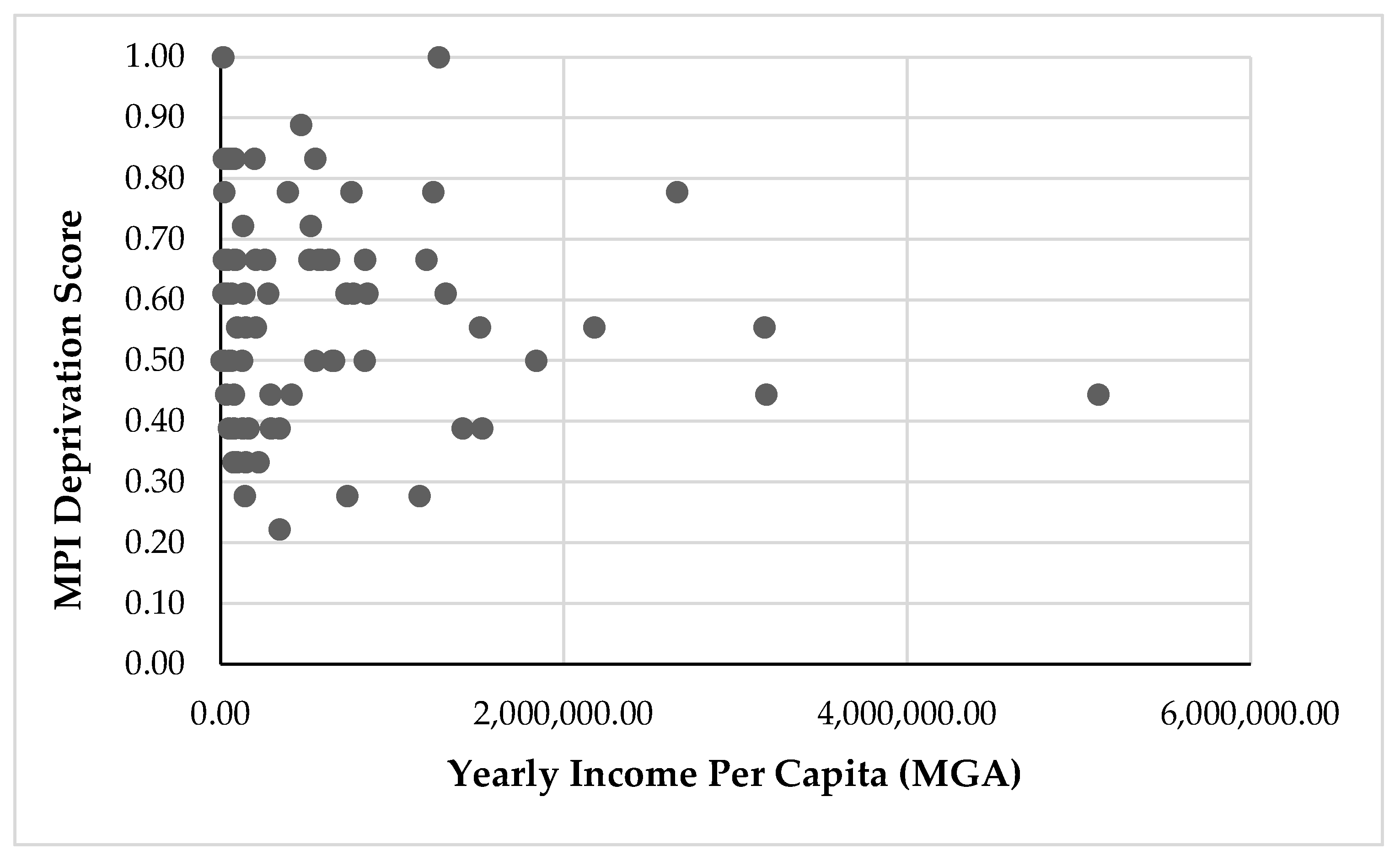 Animals 13 02914 g002 Animals 13 02914 g002