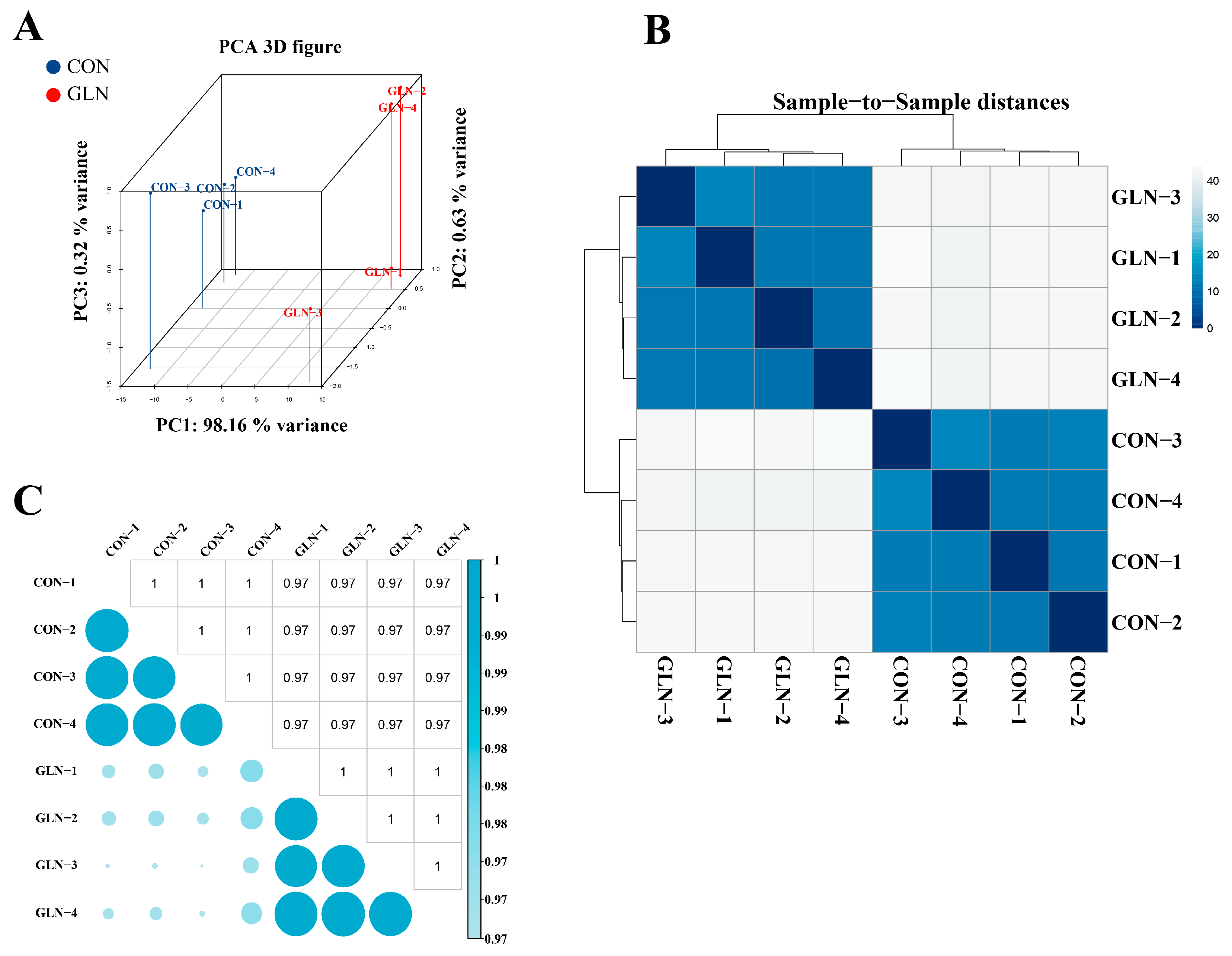 Animals 13 02917 g002