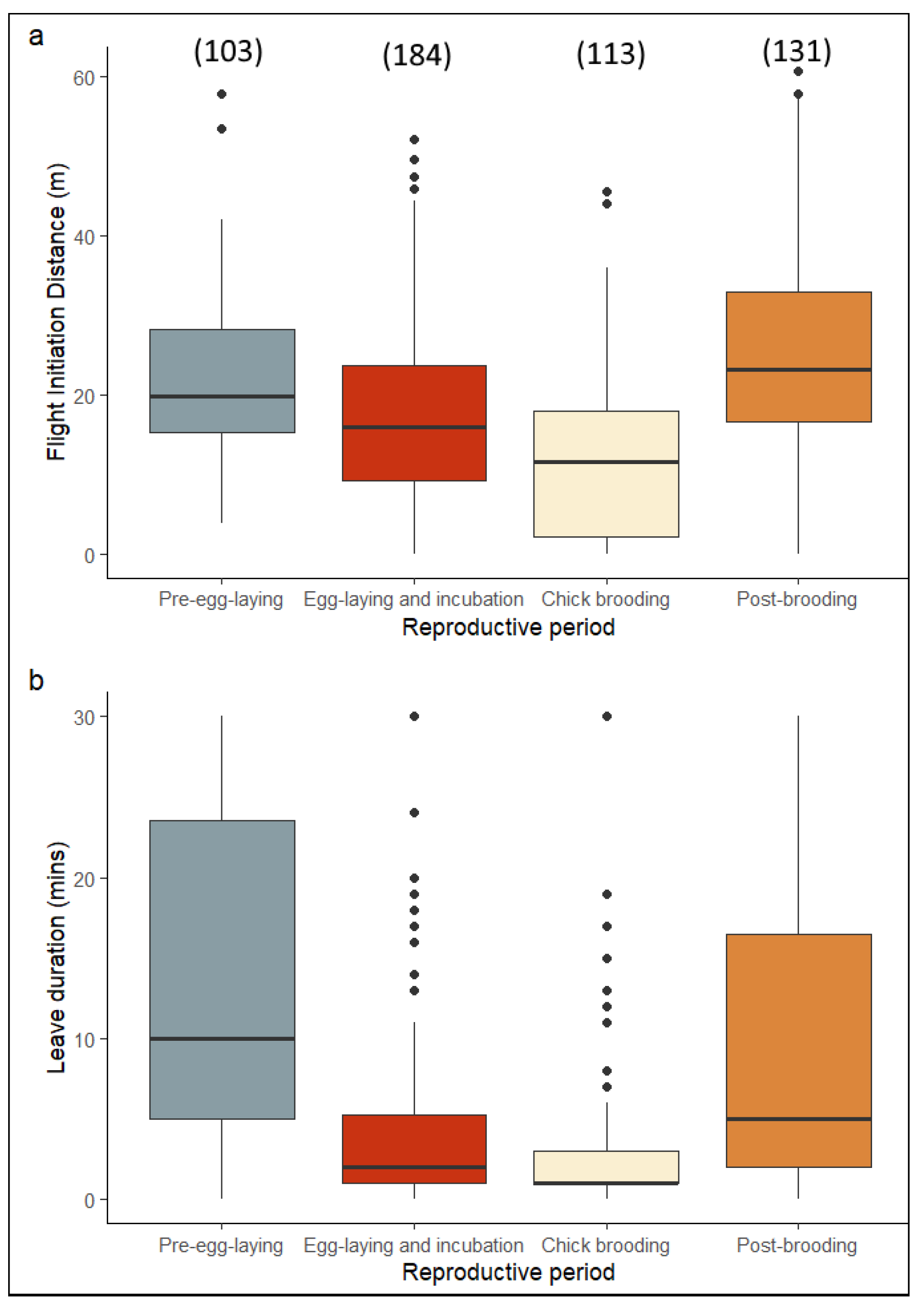 Animals 13 02920 g004