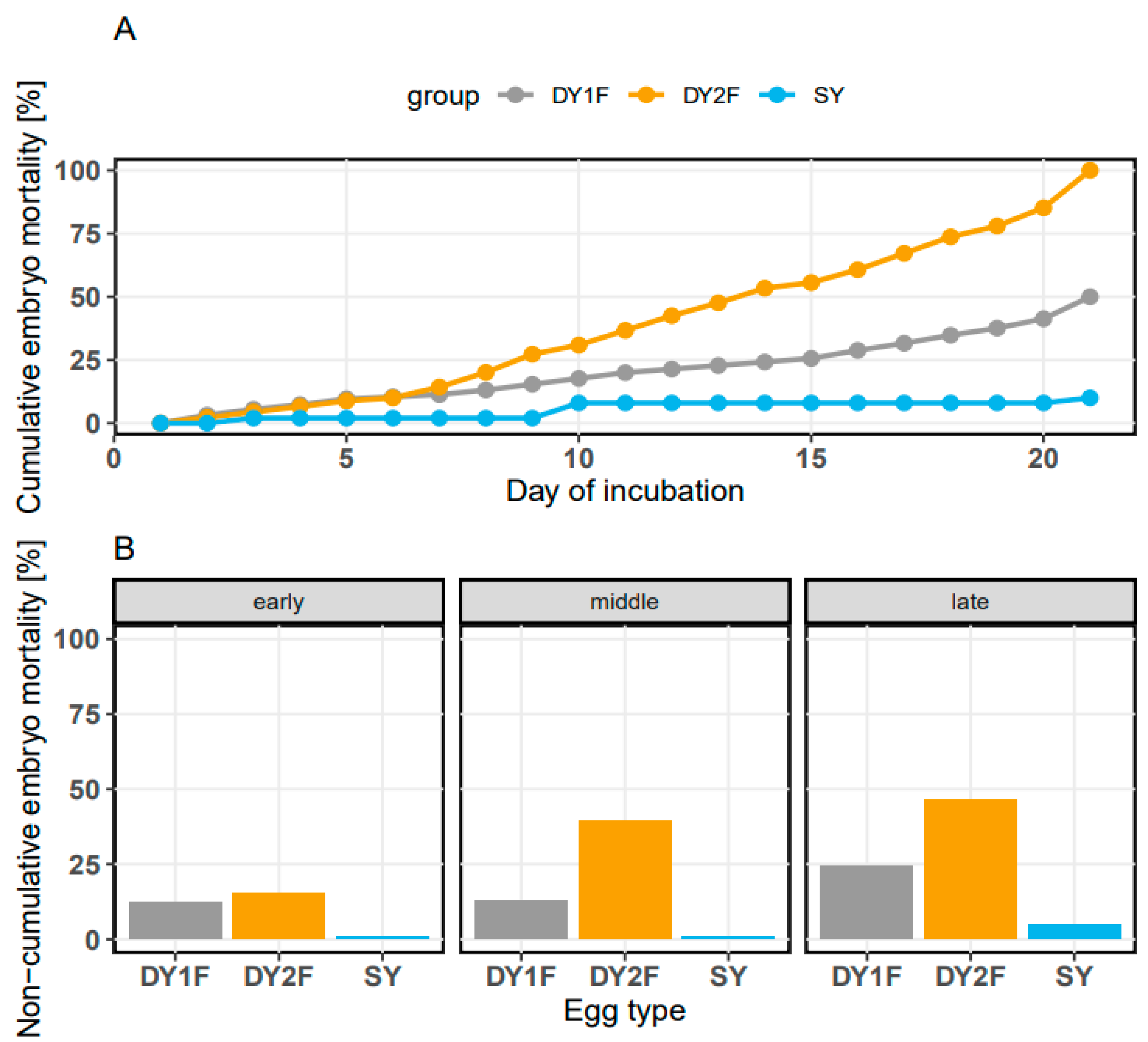 Animals 13 02931 g001