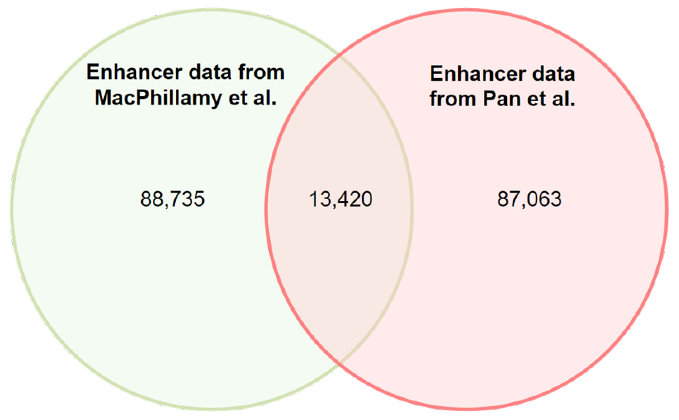 Animals 13 02935 g001
