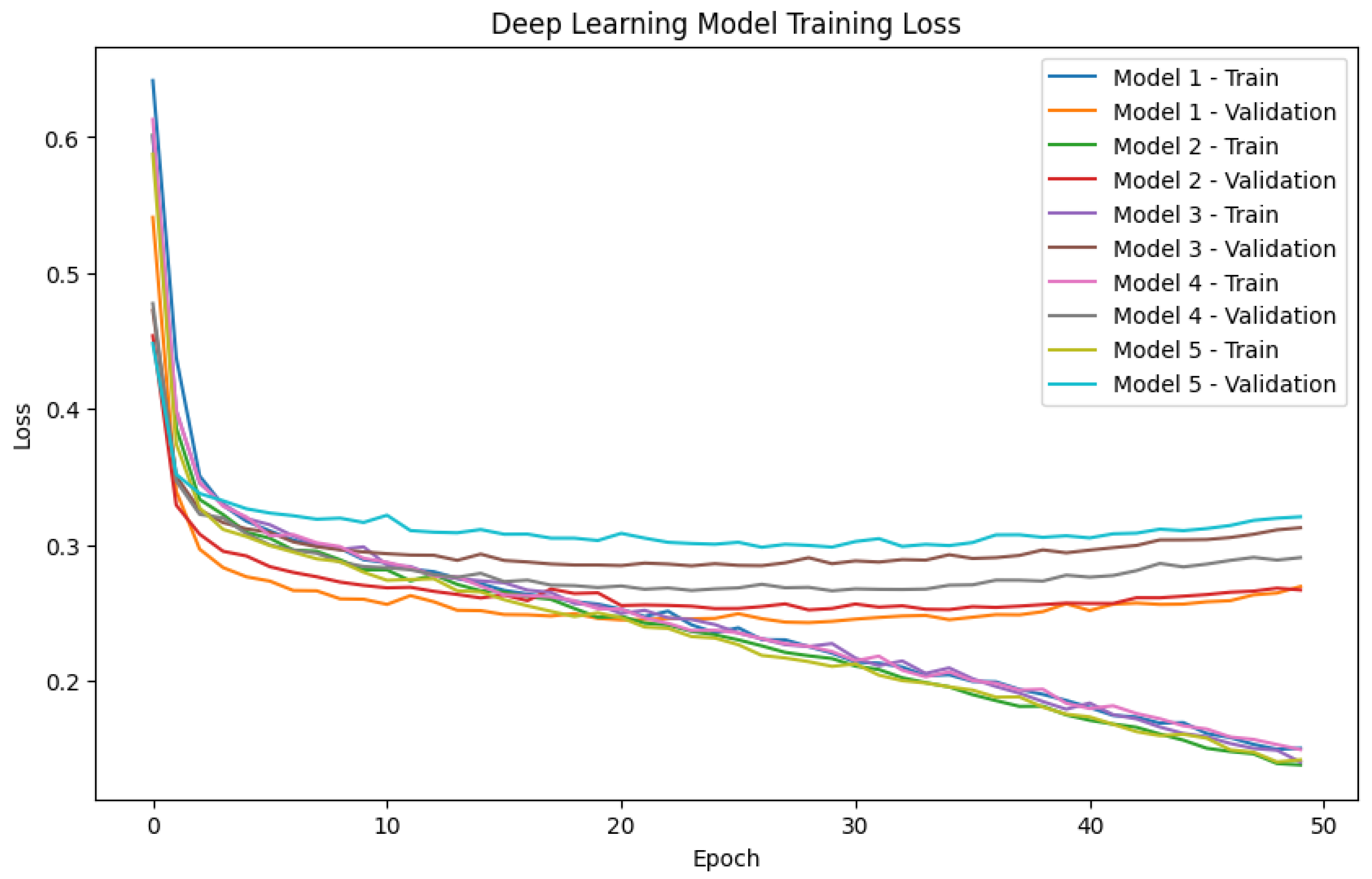 Animals 13 02935 g004