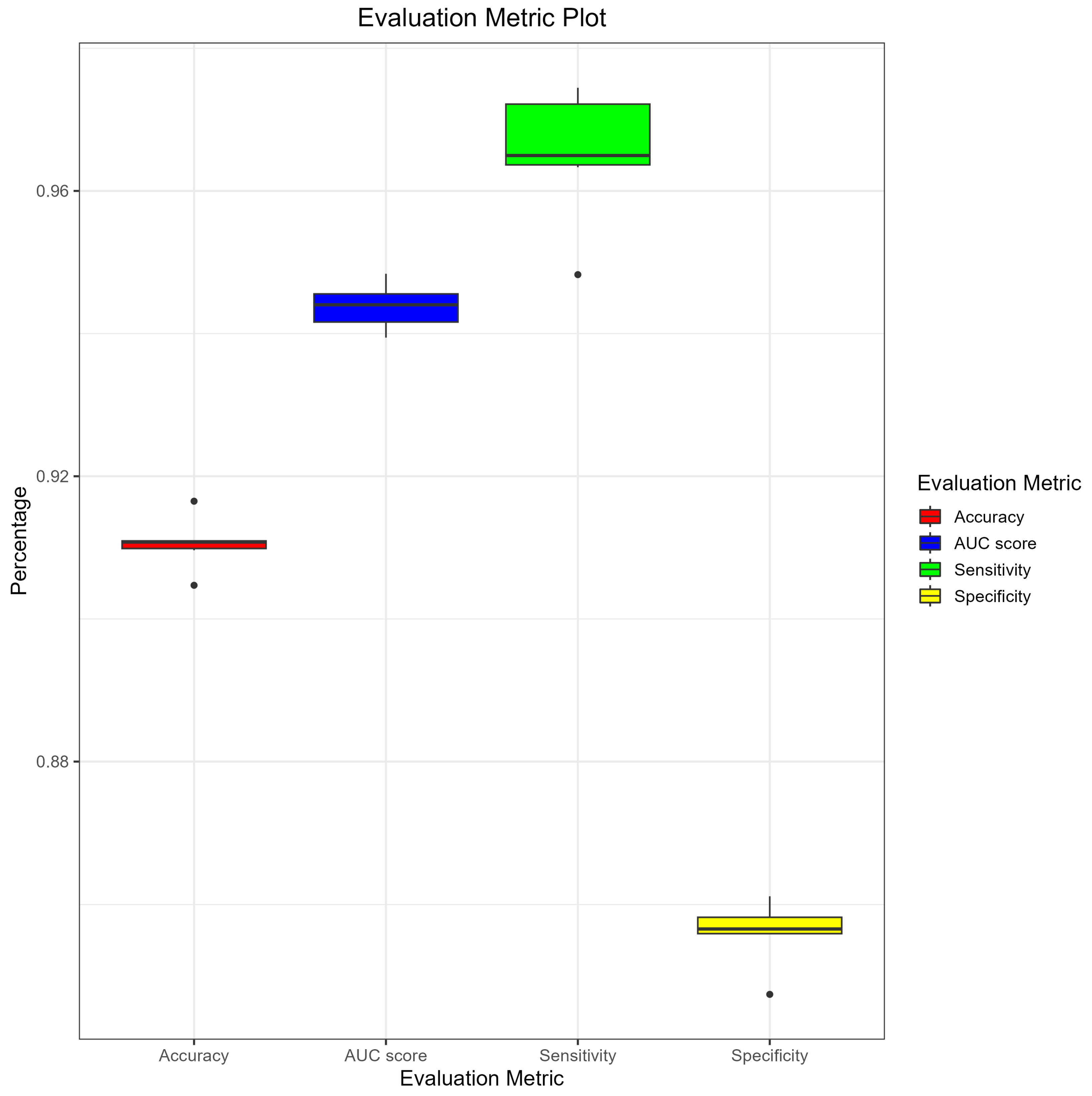 Animals 13 02935 g005