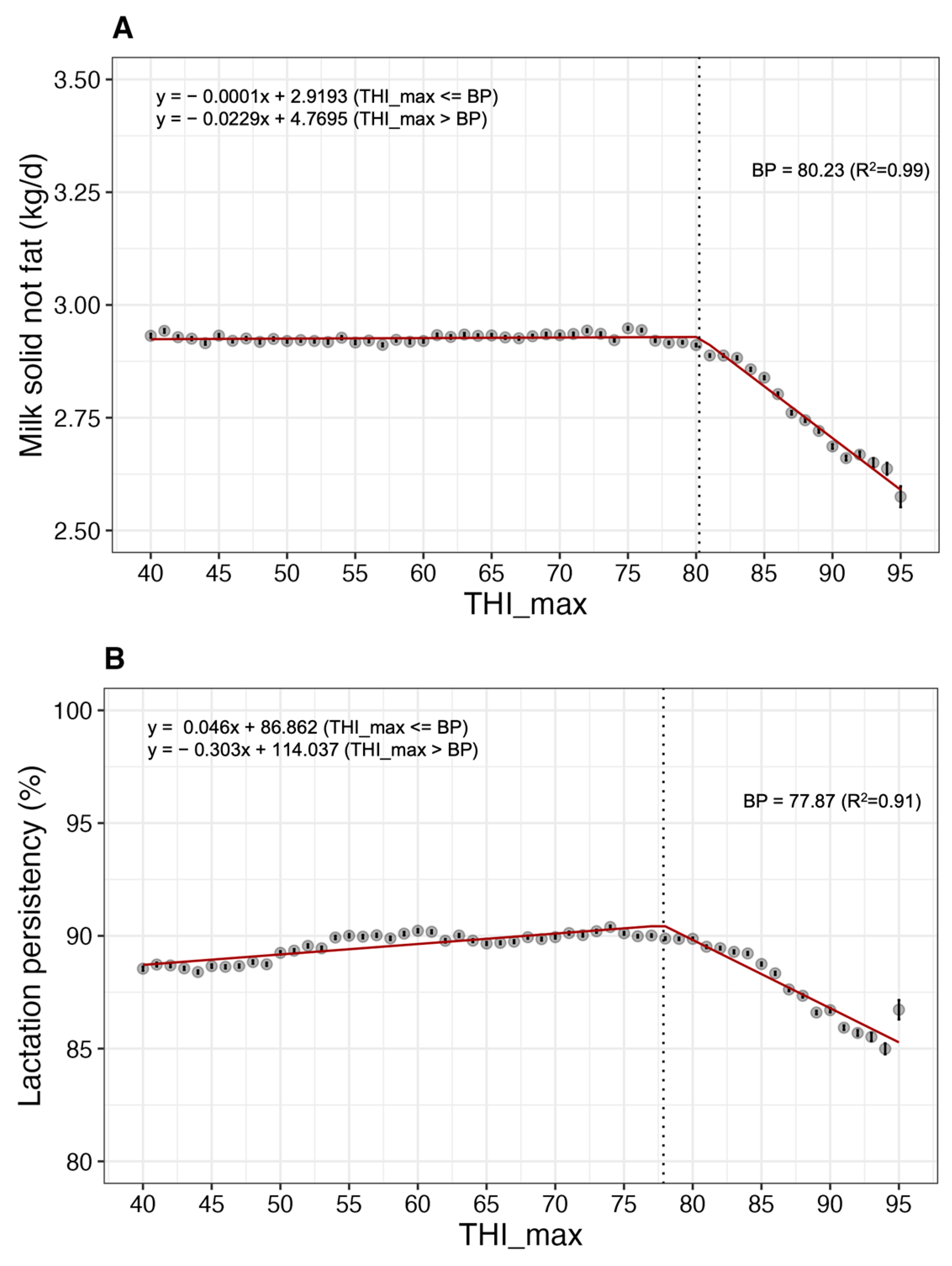 Animals 13 02946 g006