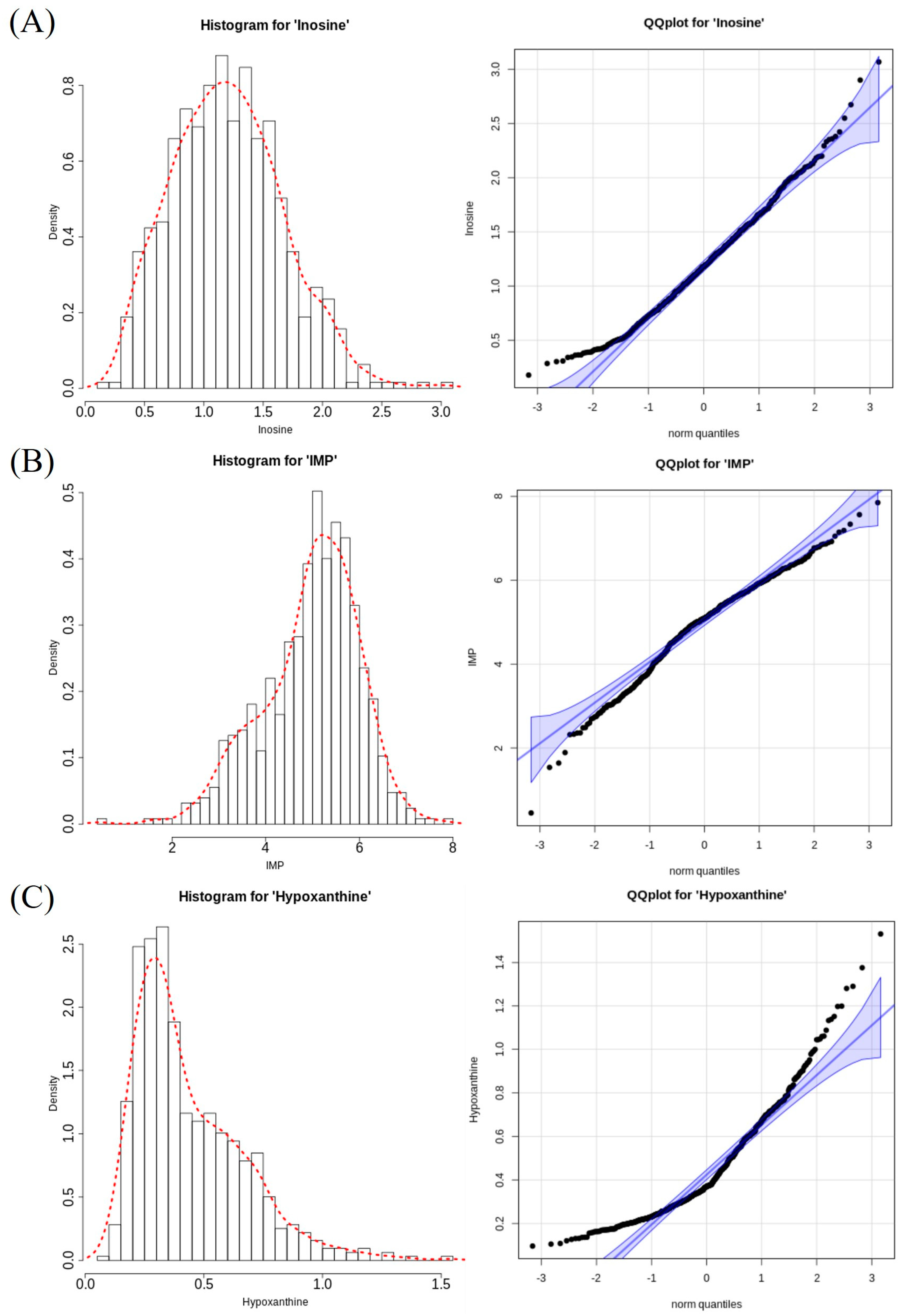 Animals 13 02966 g001