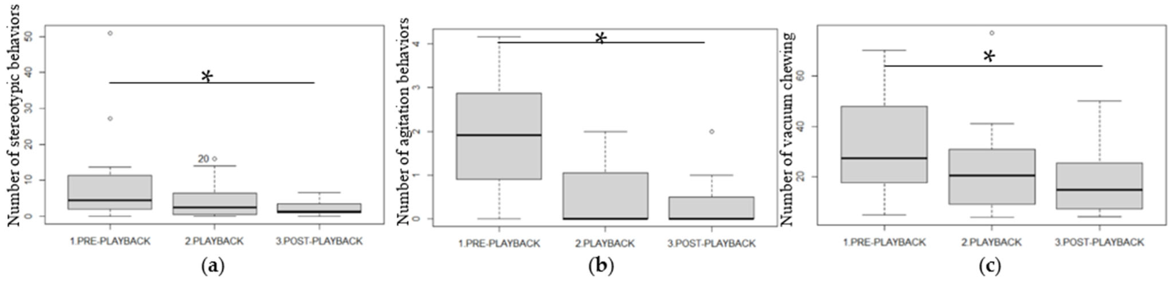 Animals 13 02970 g003