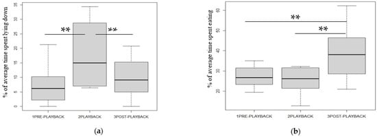 Animals 13 02970 g004