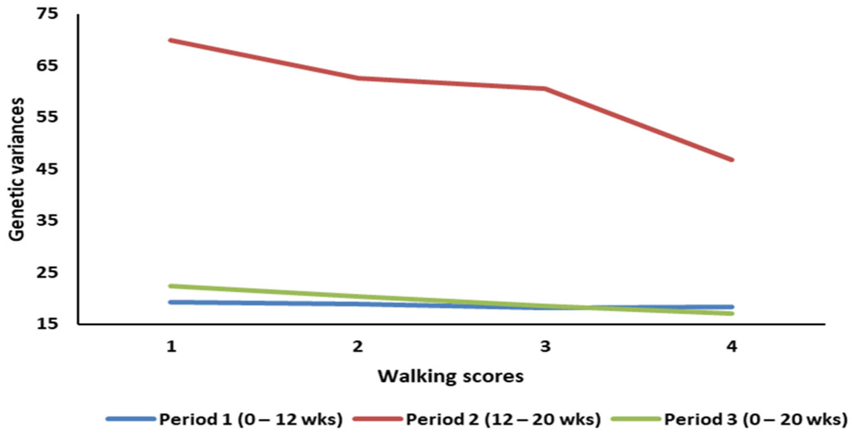 Animals 13 02979 g001