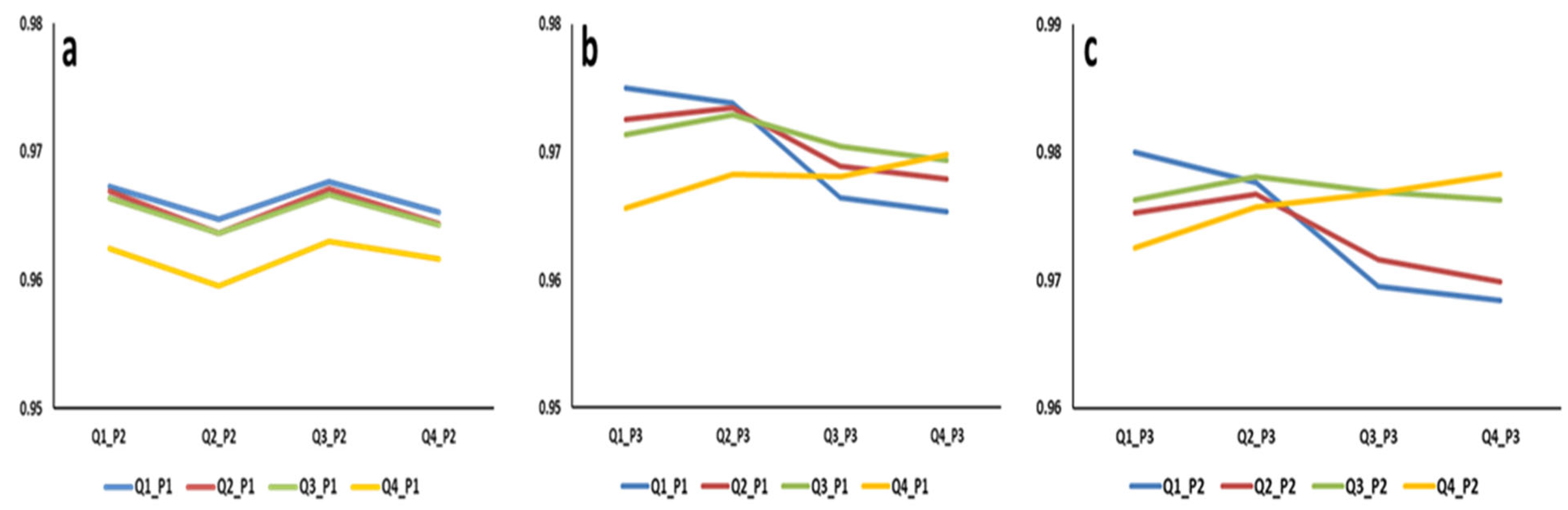 Animals 13 02979 g003