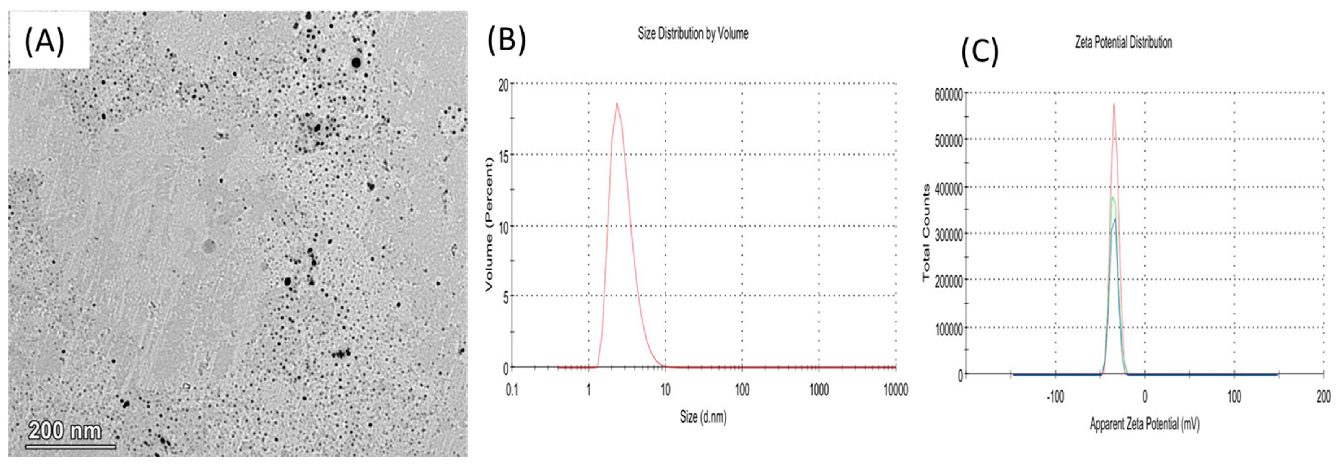 Animals 13 02990 g001