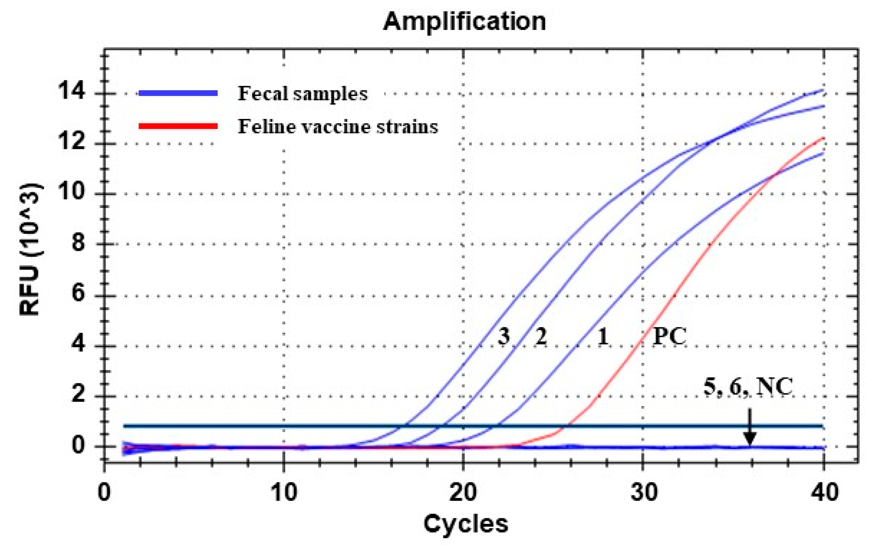 Animals 13 02991 g002