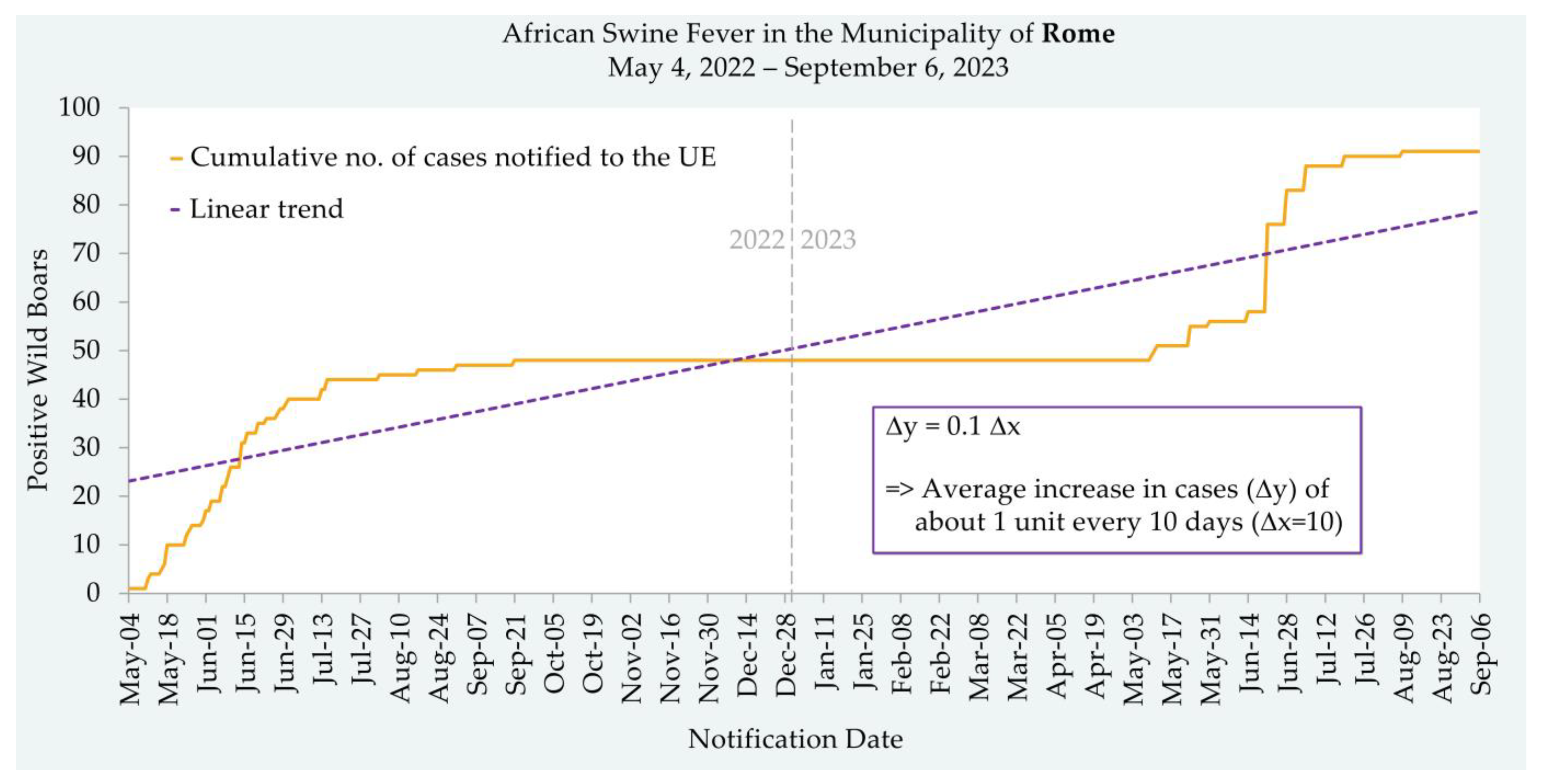 Animals 13 02998 g002