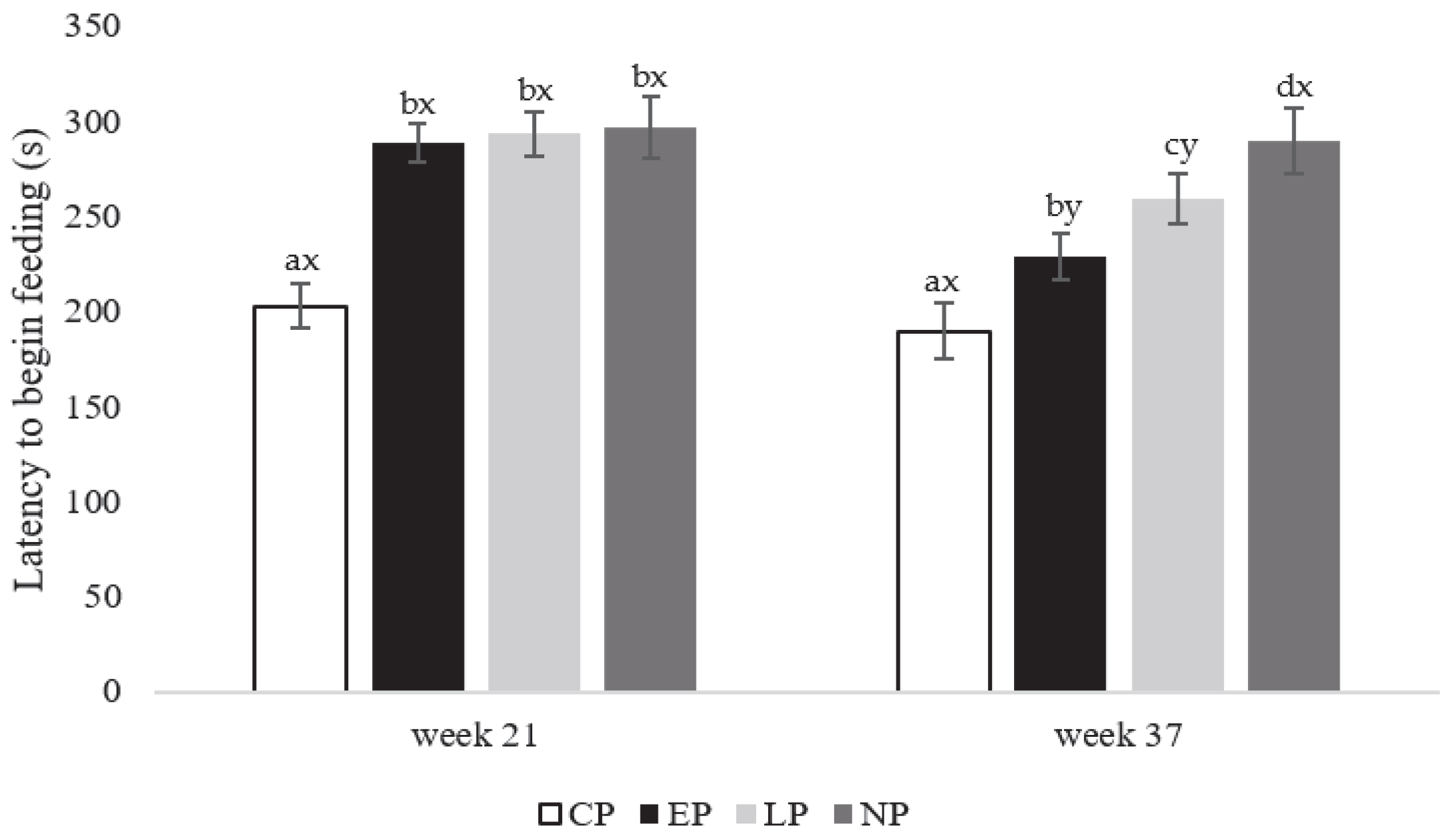 Animals 13 03003 g001