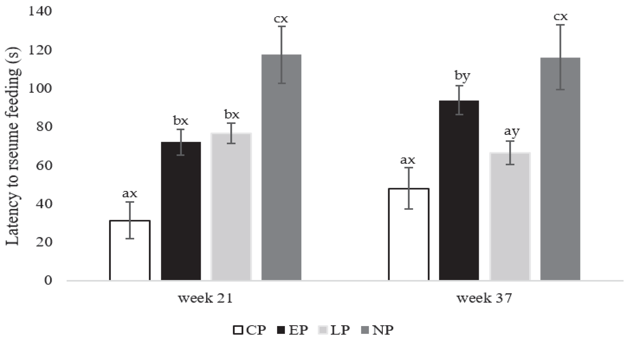 Animals 13 03003 g002