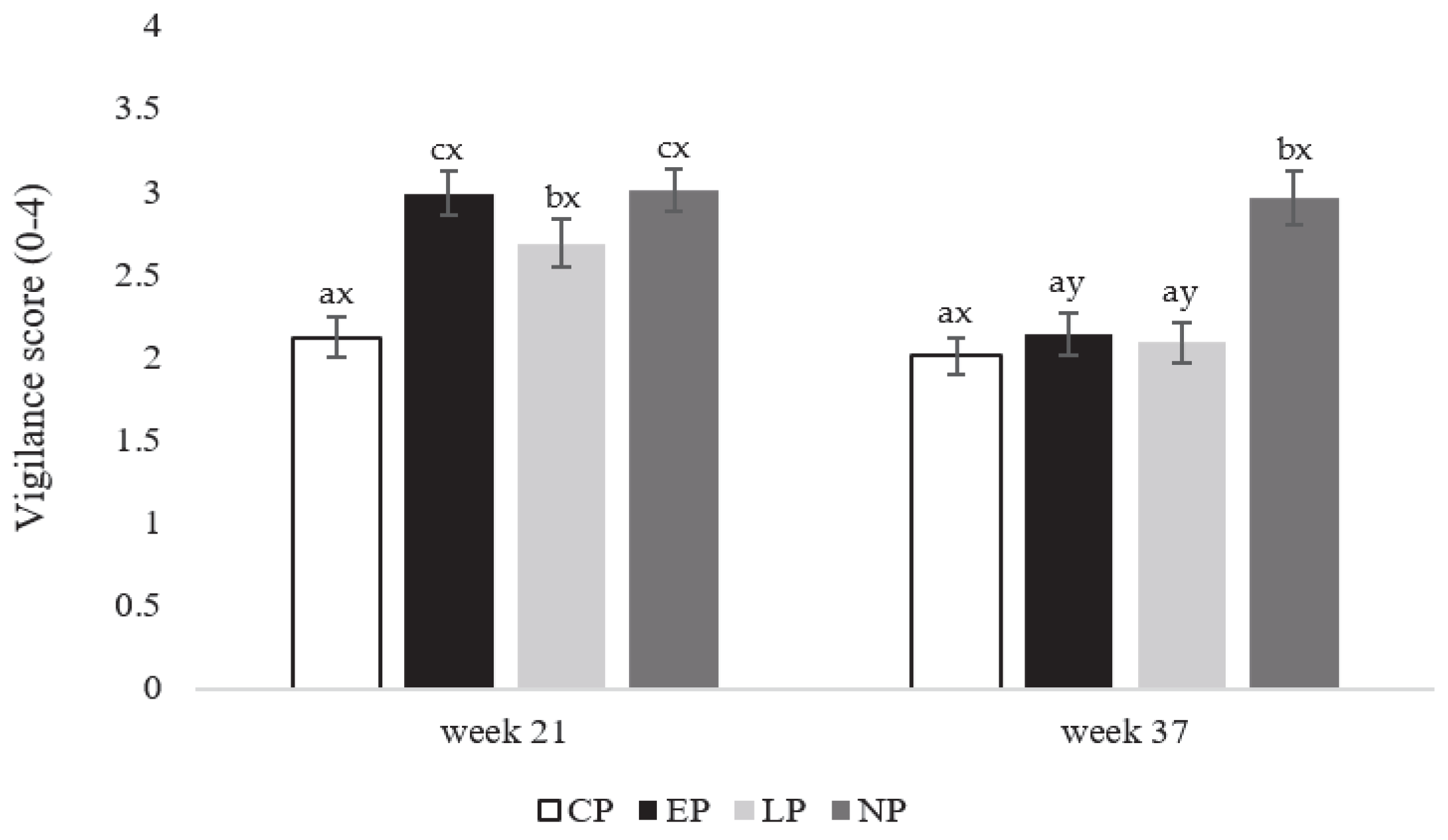 Animals 13 03003 g005