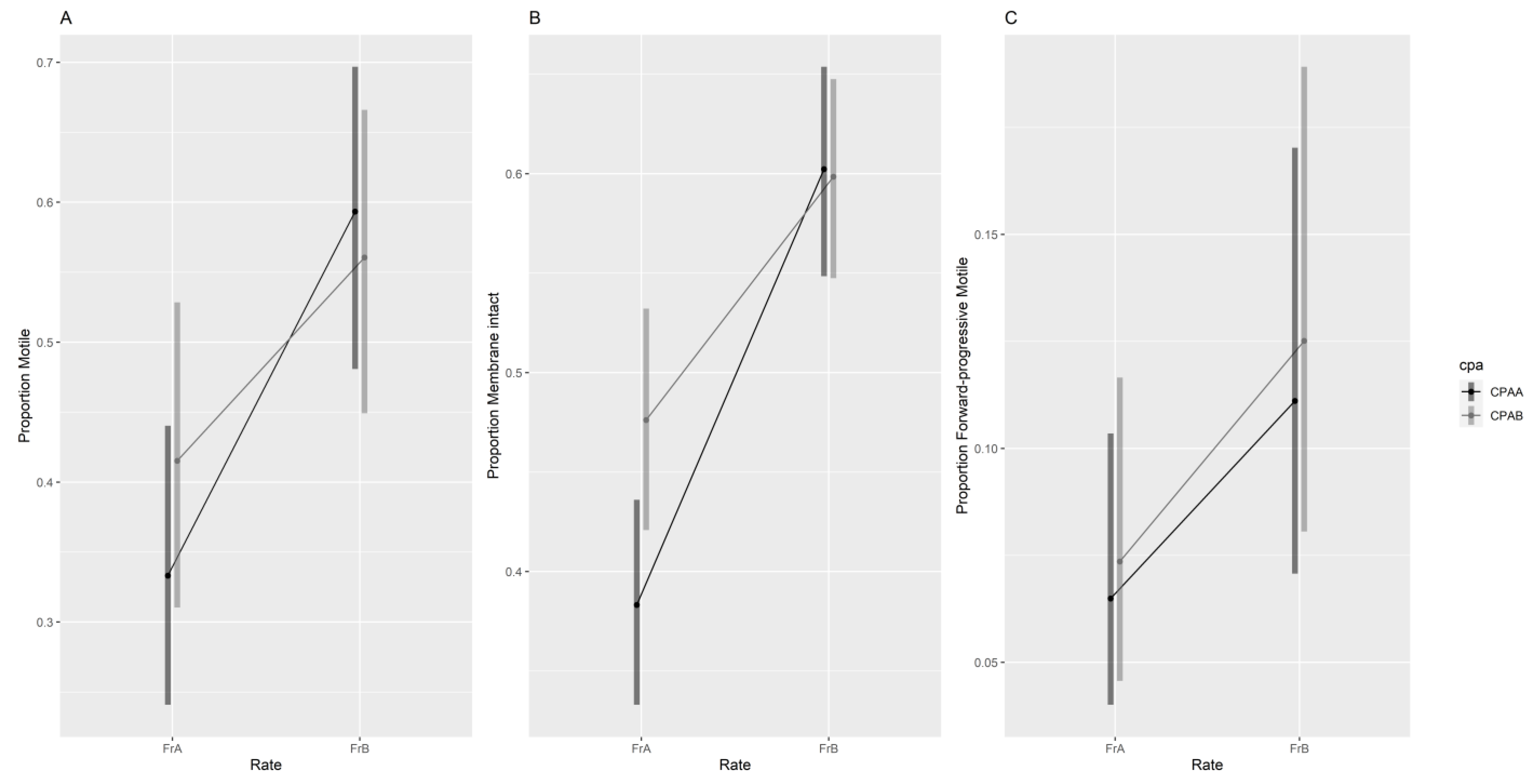Animals 13 03014 g001
