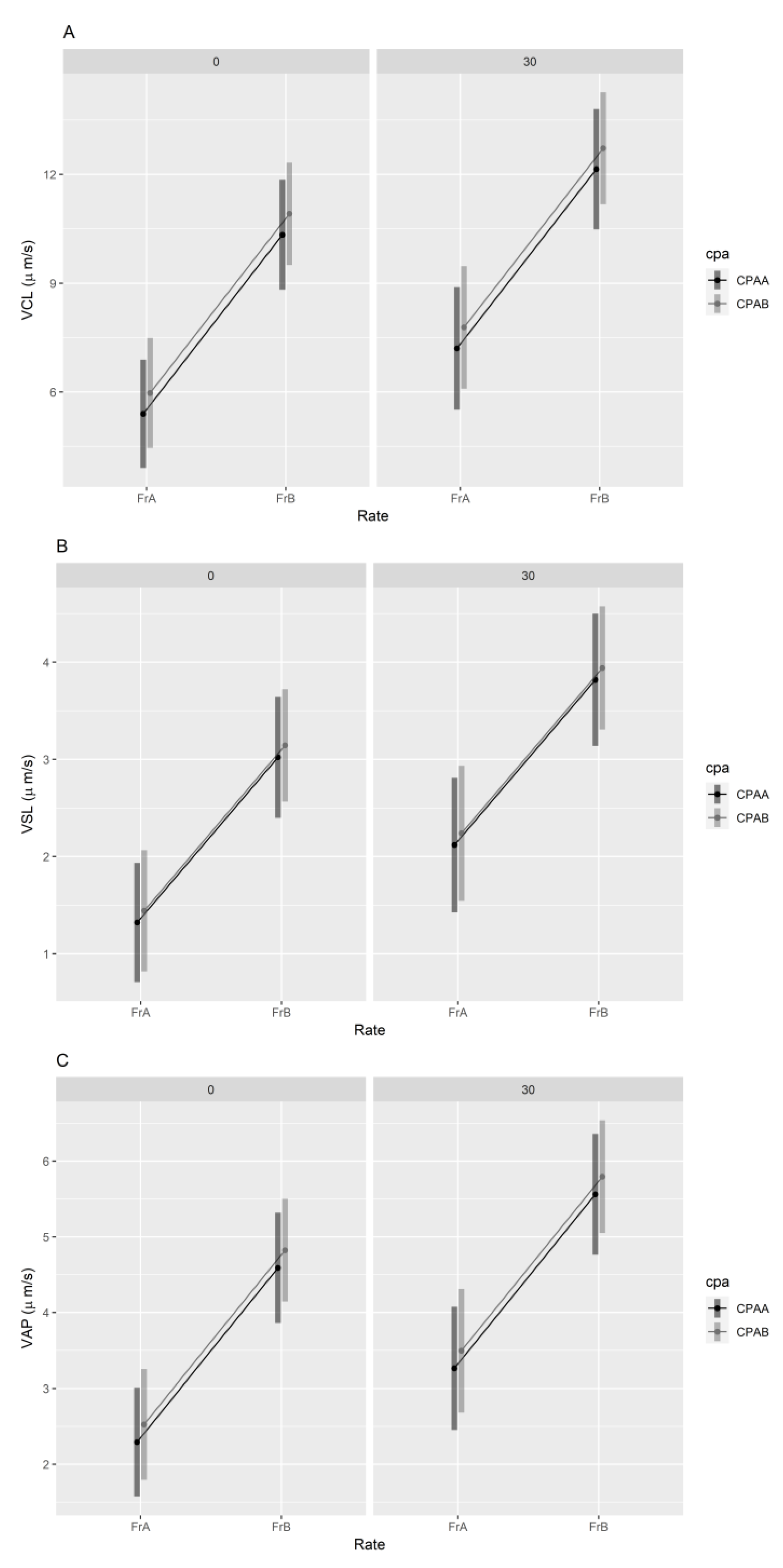 Animals 13 03014 g002