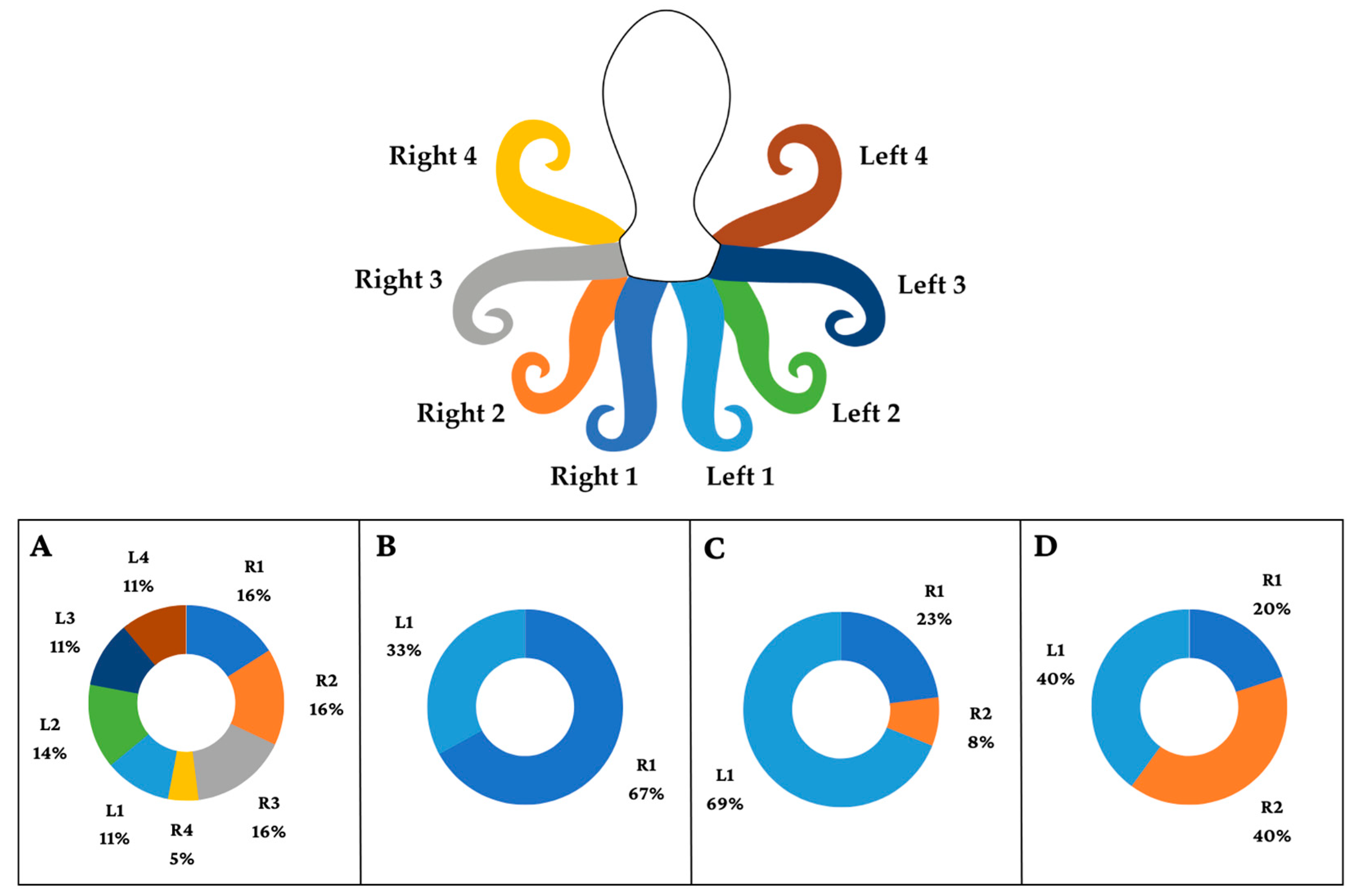 Animals 13 03021 g002