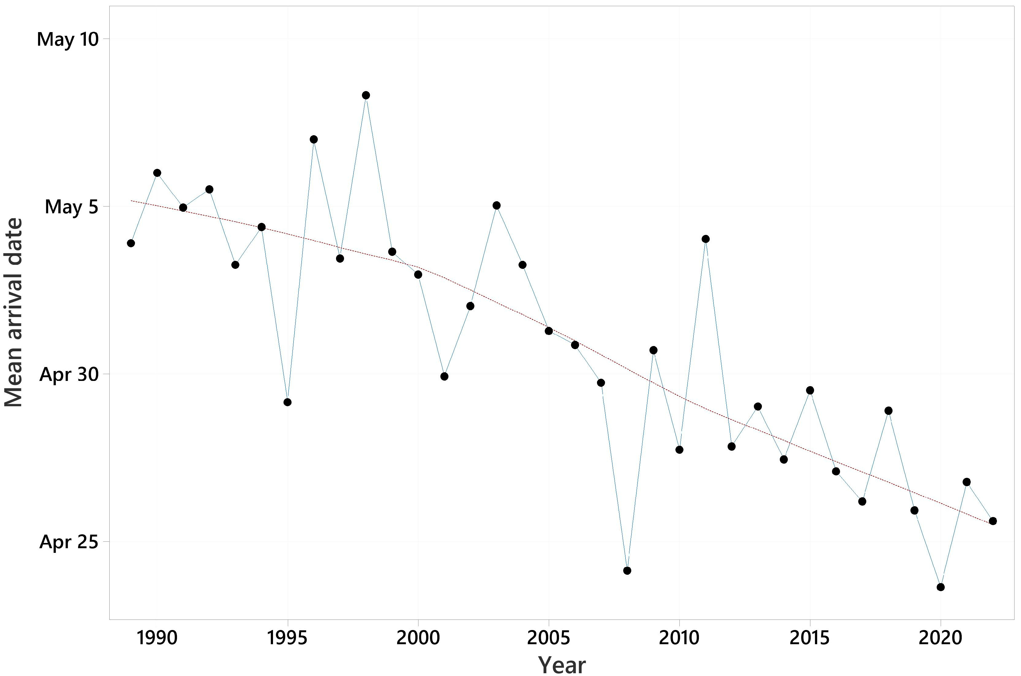Animals 13 03031 g002