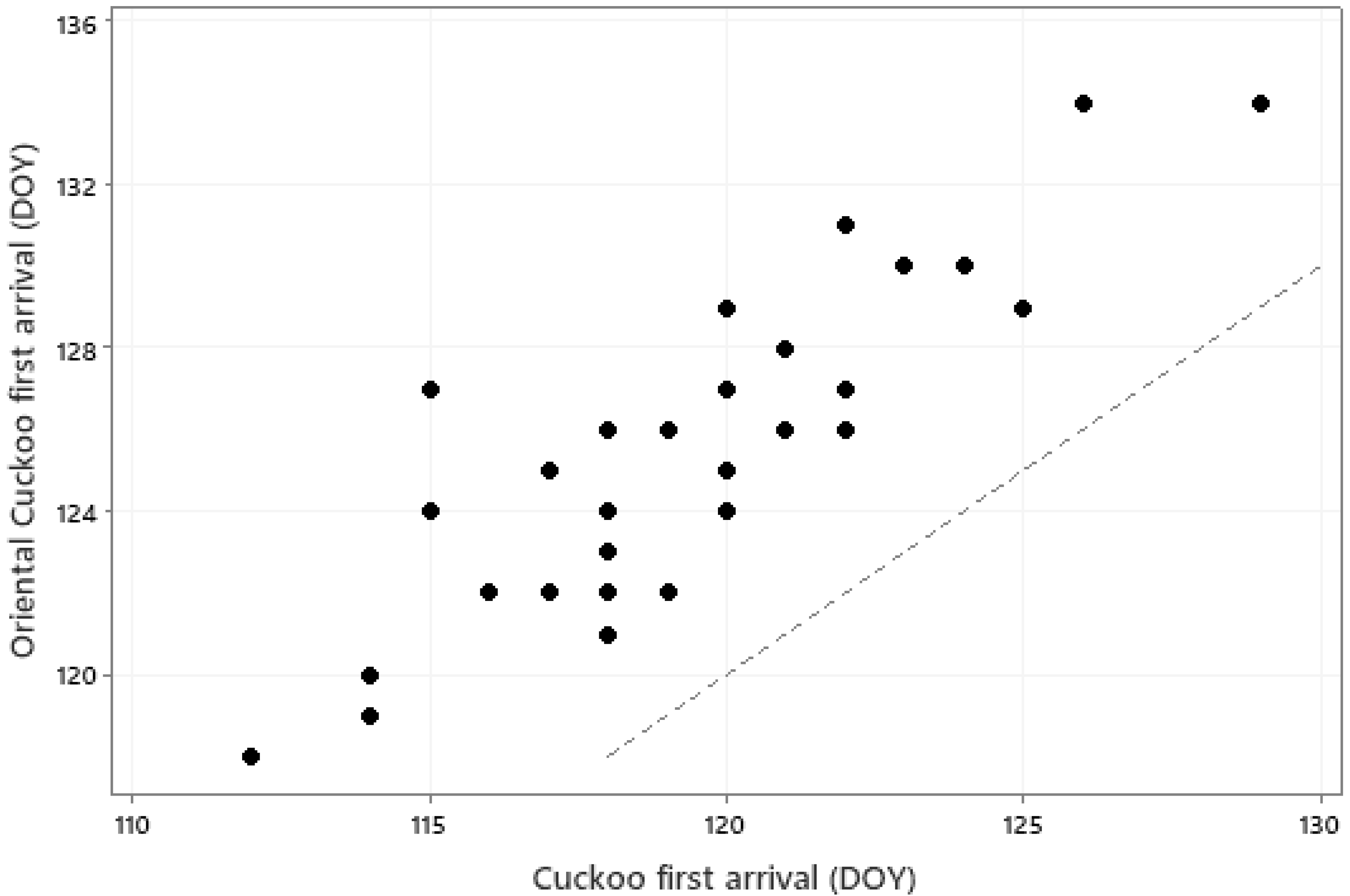 Animals 13 03031 g004