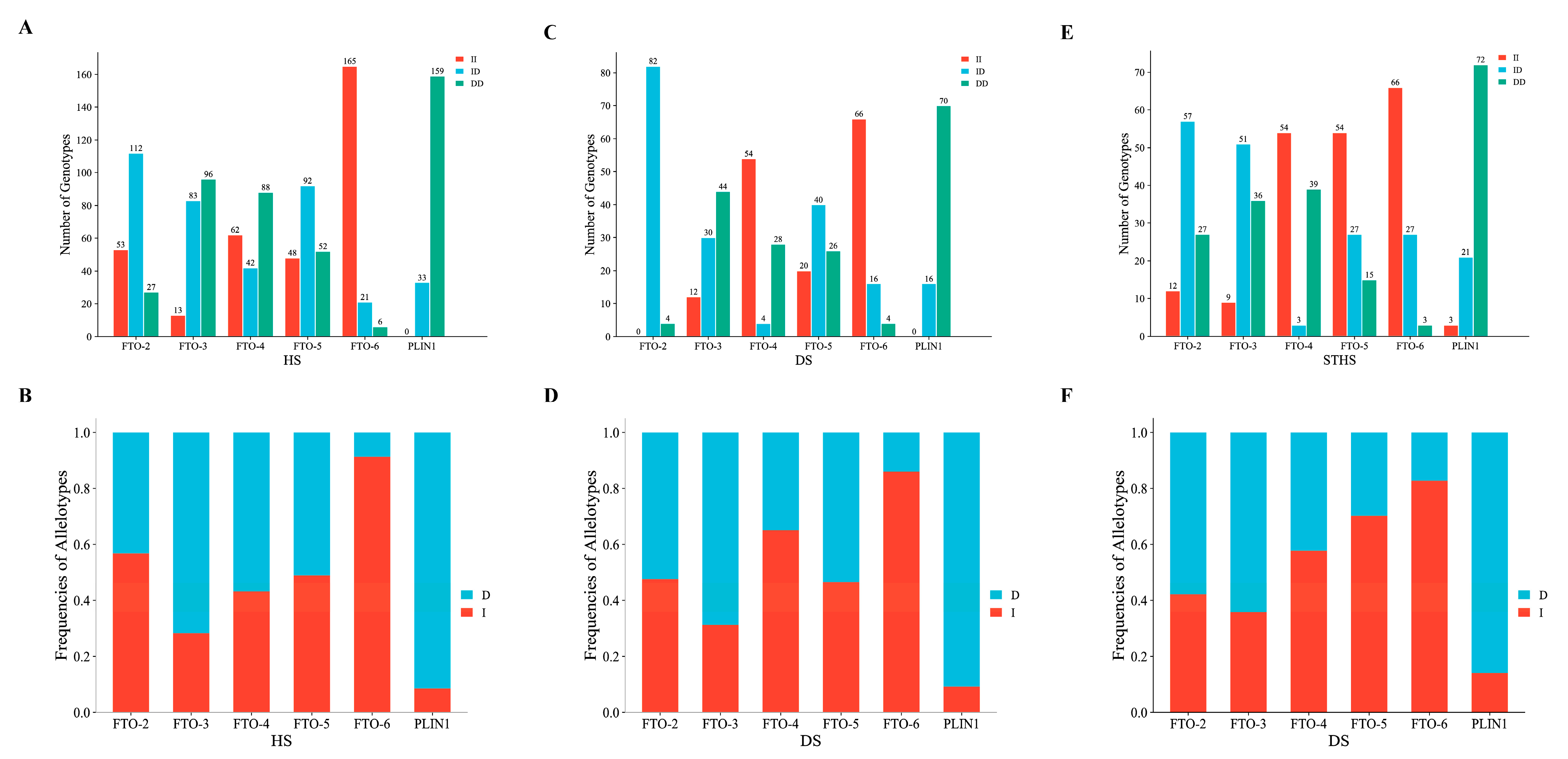 Animals 13 03032 g002