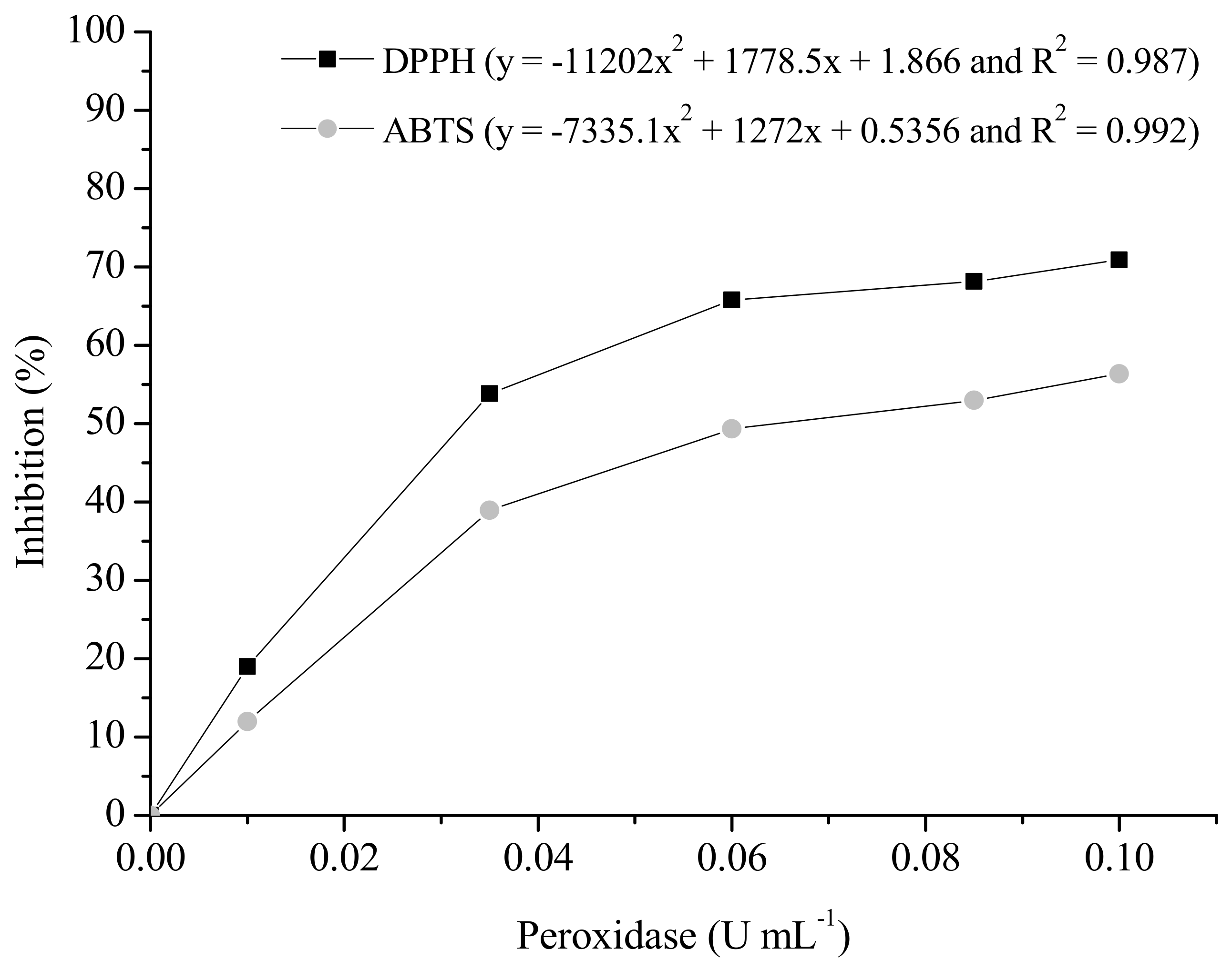 Animals 13 03046 g001