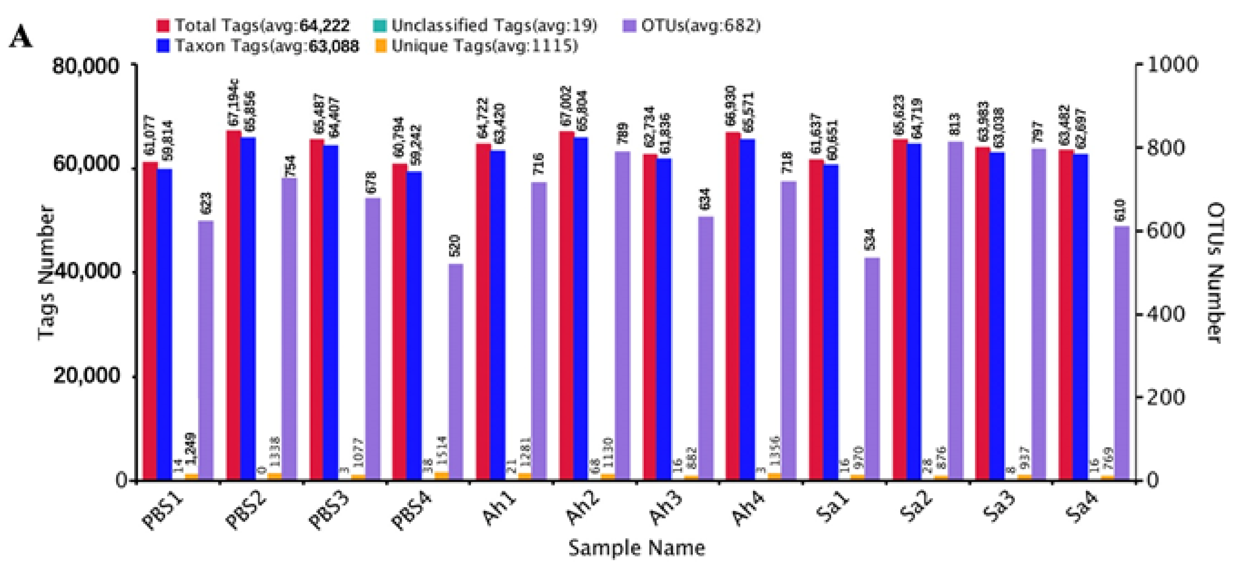 Animals 13 03058 g001a