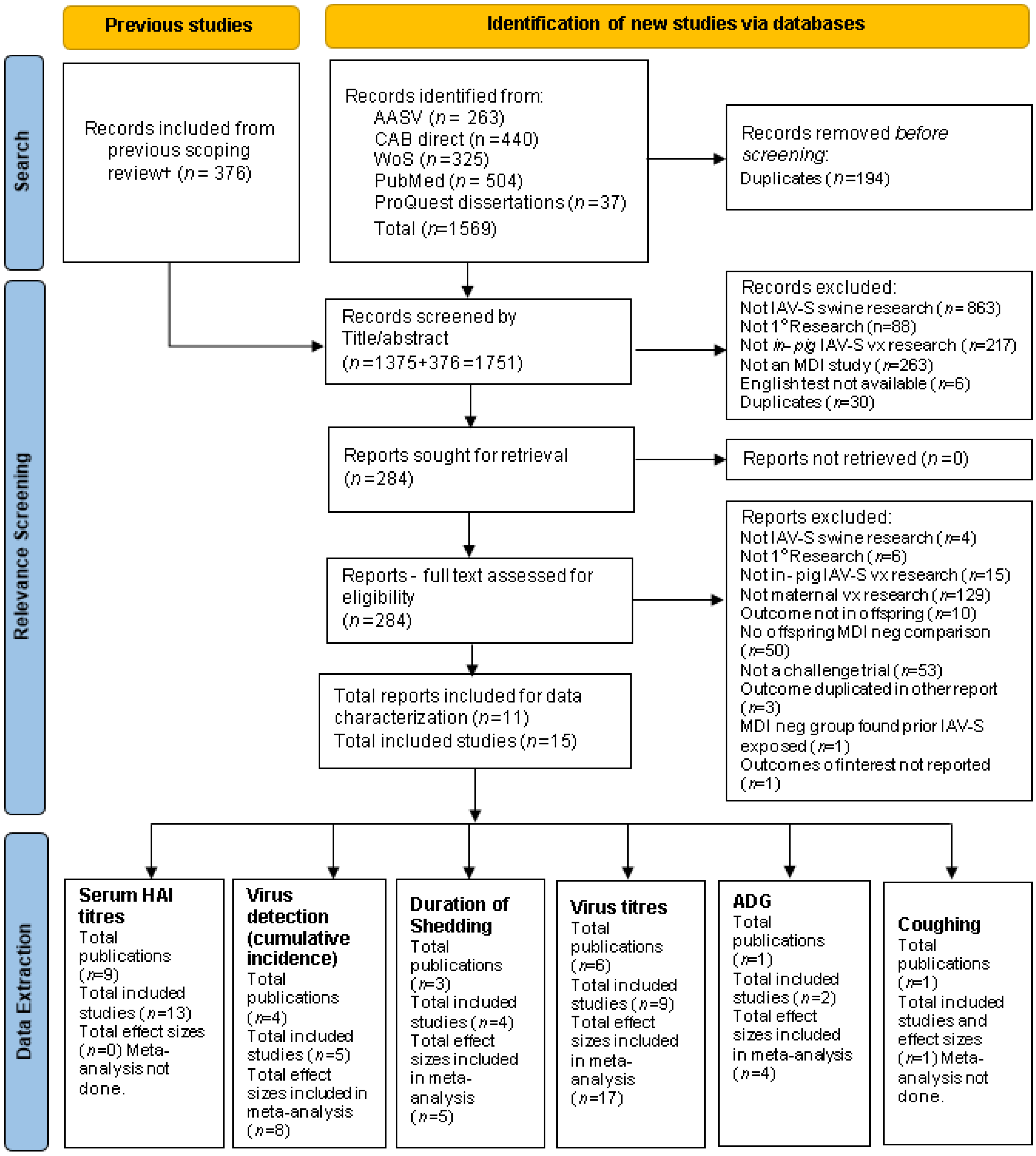 Animals 13 03085 g001