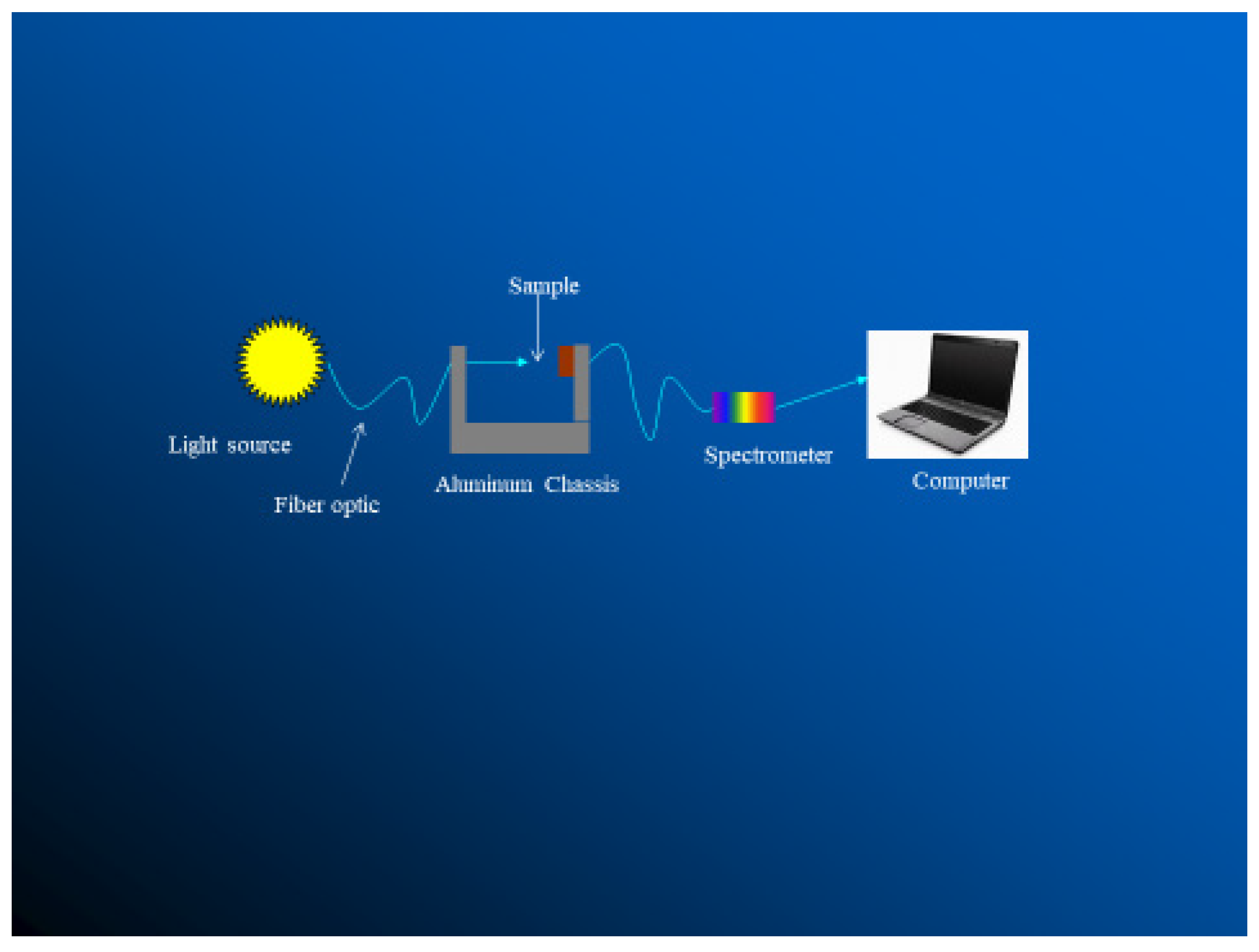 Animals 13 03087 g008